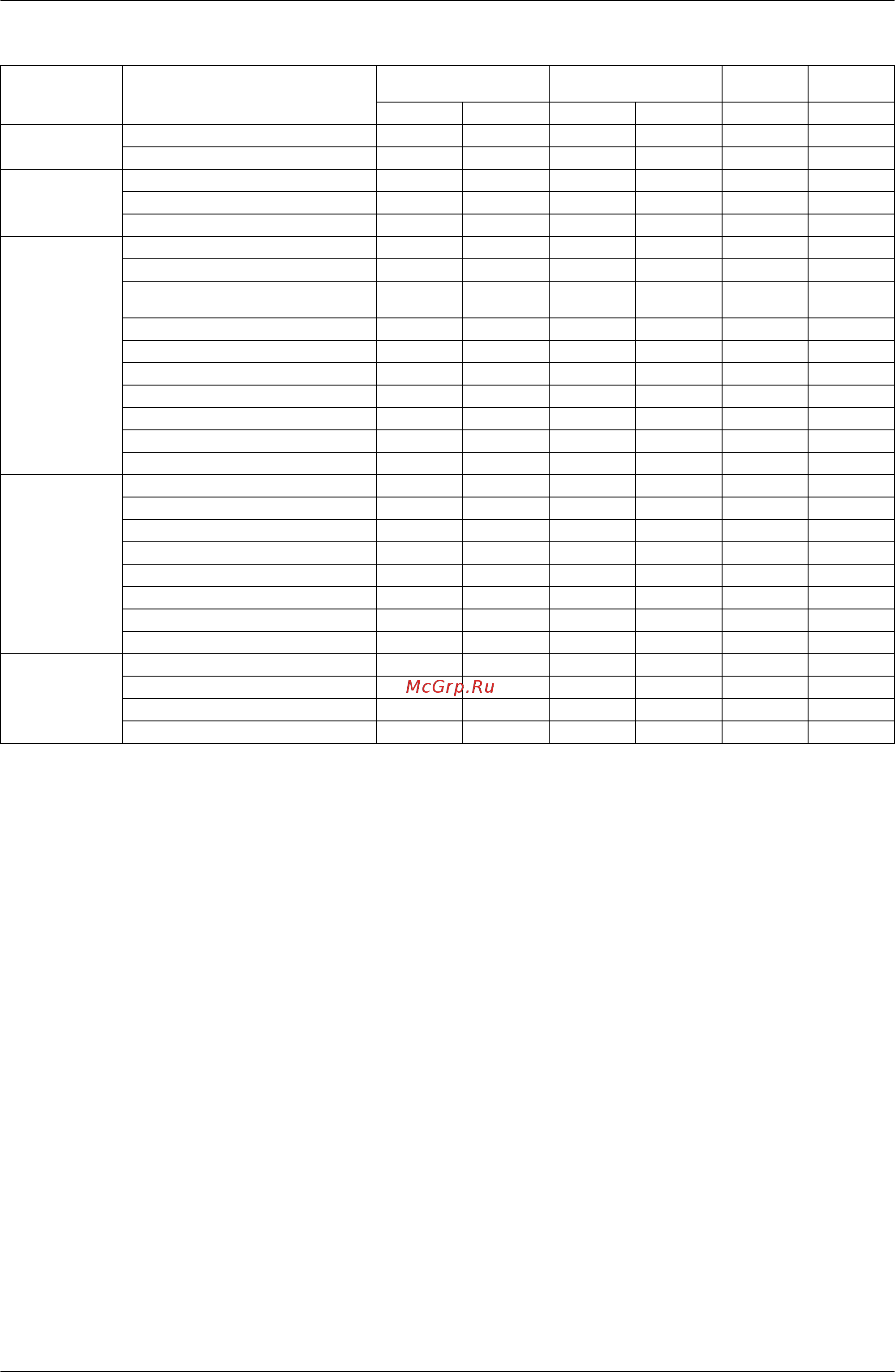 Daikin FHB45FV1 [16/244] Improved points and functions 5