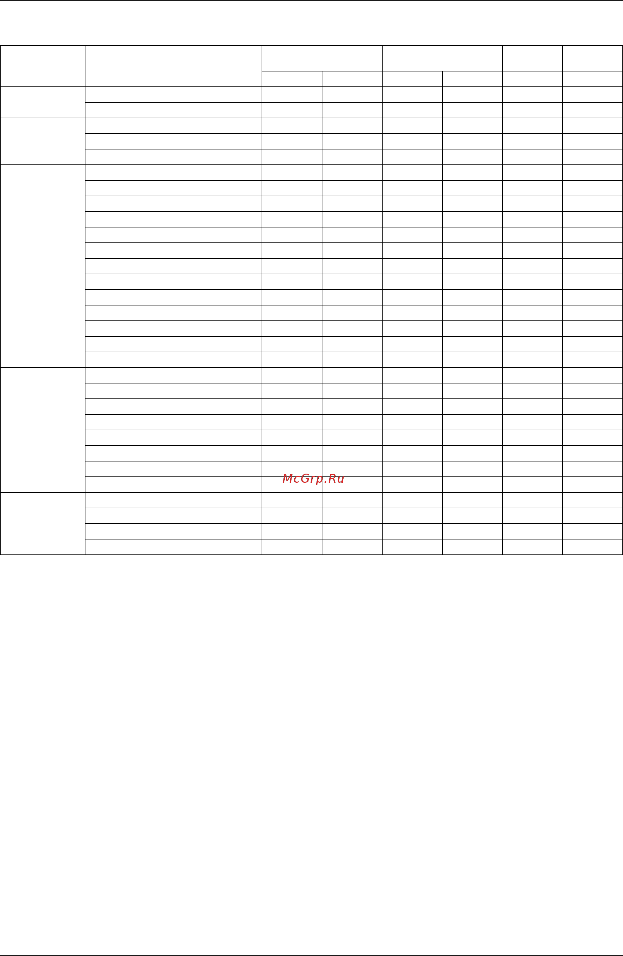 Daikin FHYB60FV1 [18/244] Improved points and functions 7
