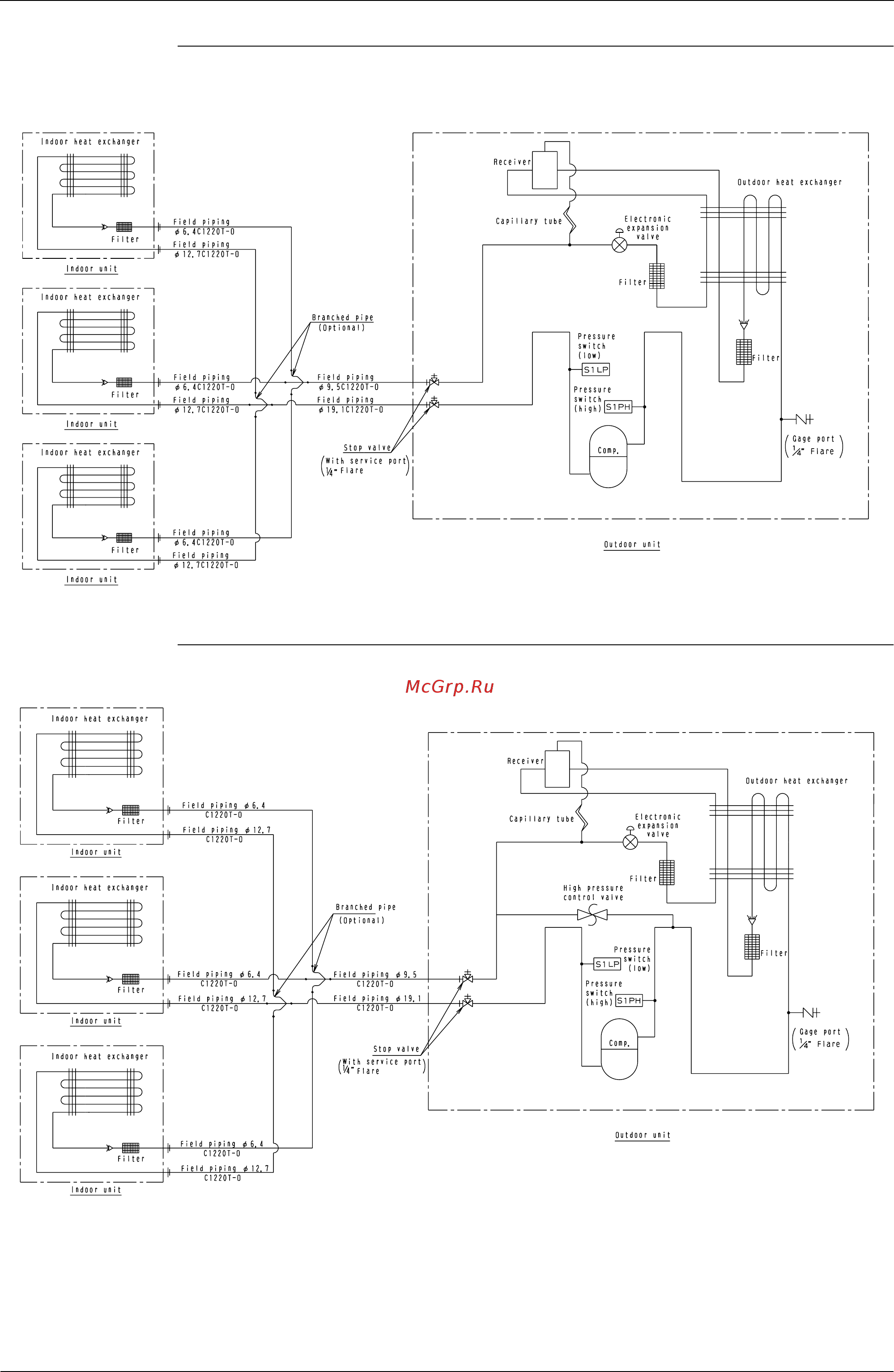 Daikin FHK35FJV1 Сервис мануал онлайн [207/244] 592812