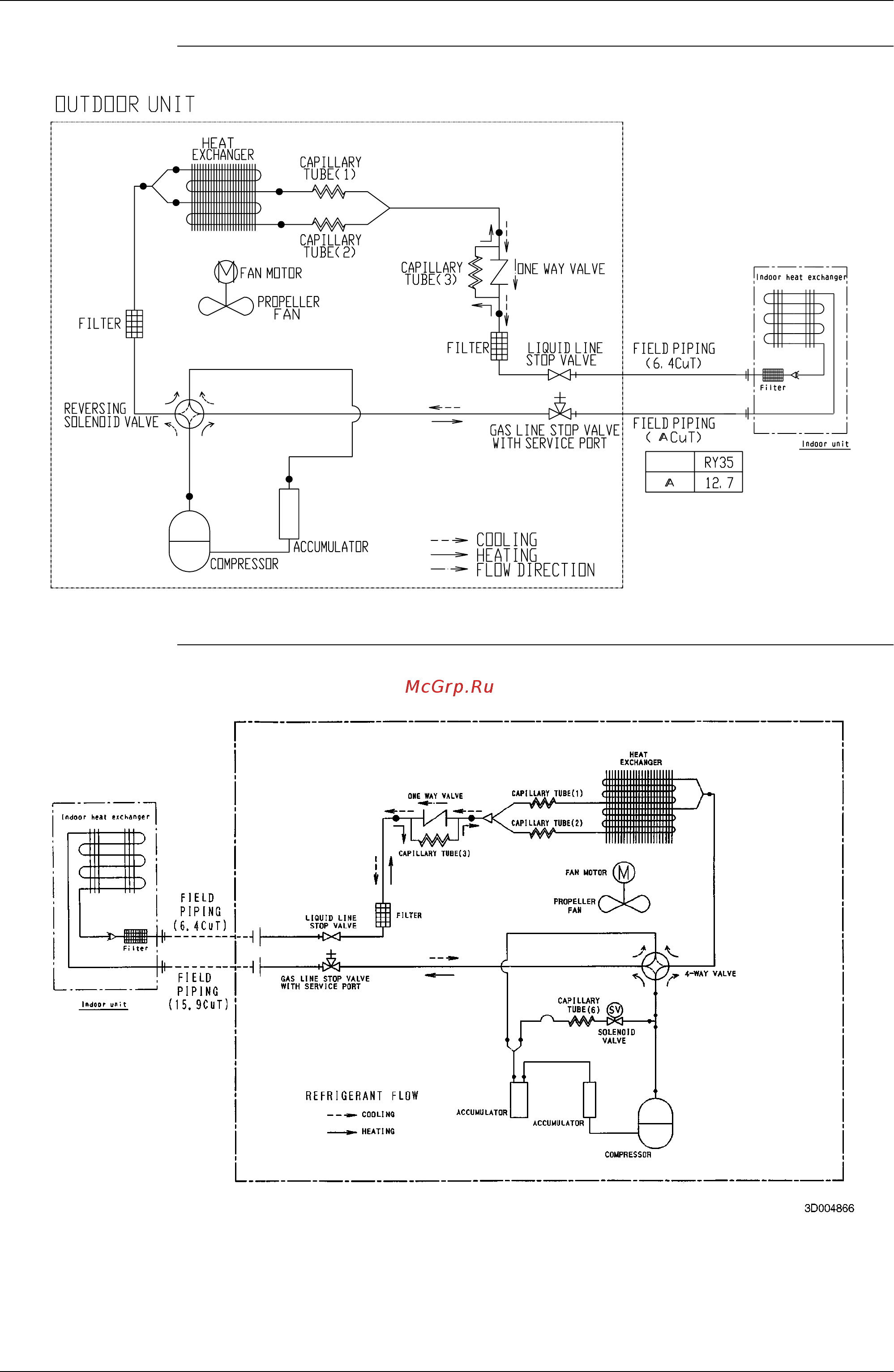 Daikin FHK35FJV1 Сервис мануал онлайн [208/244] 592812