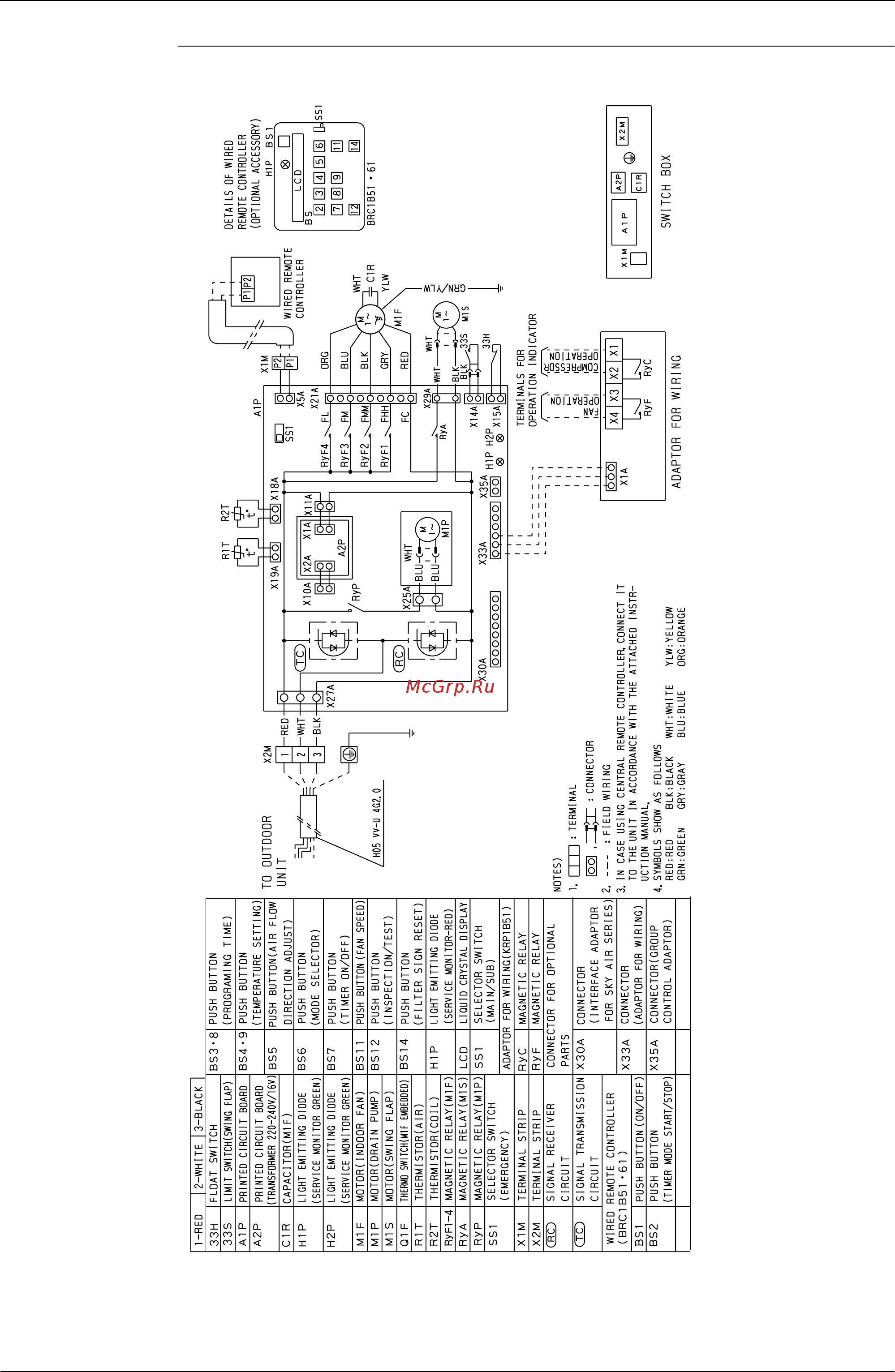 Daikin FHYC35KVE Сервис мануал онлайн [215/244] 593201