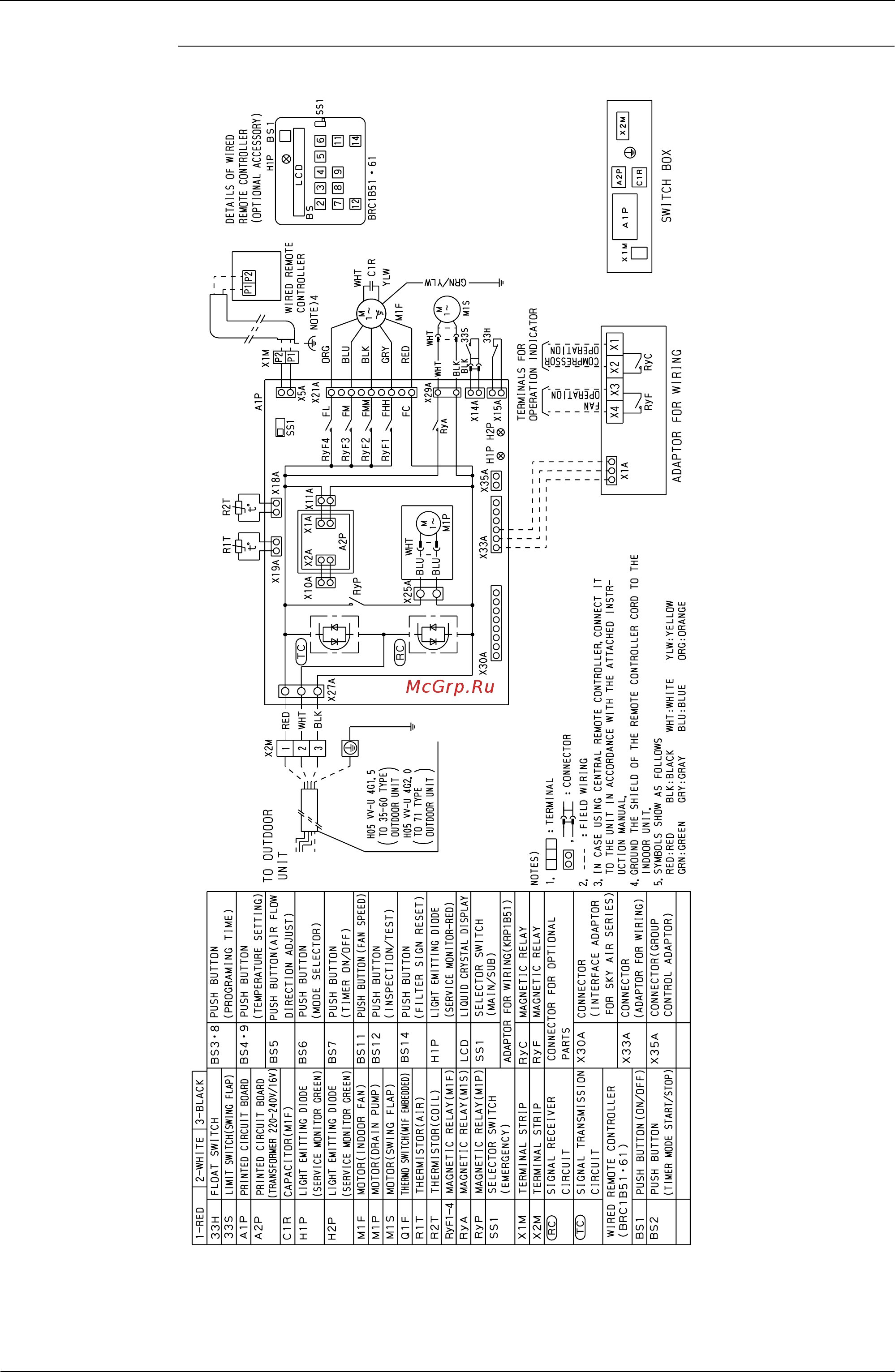 Daikin FHK35FJV1 Сервис мануал онлайн [219/244] 592812