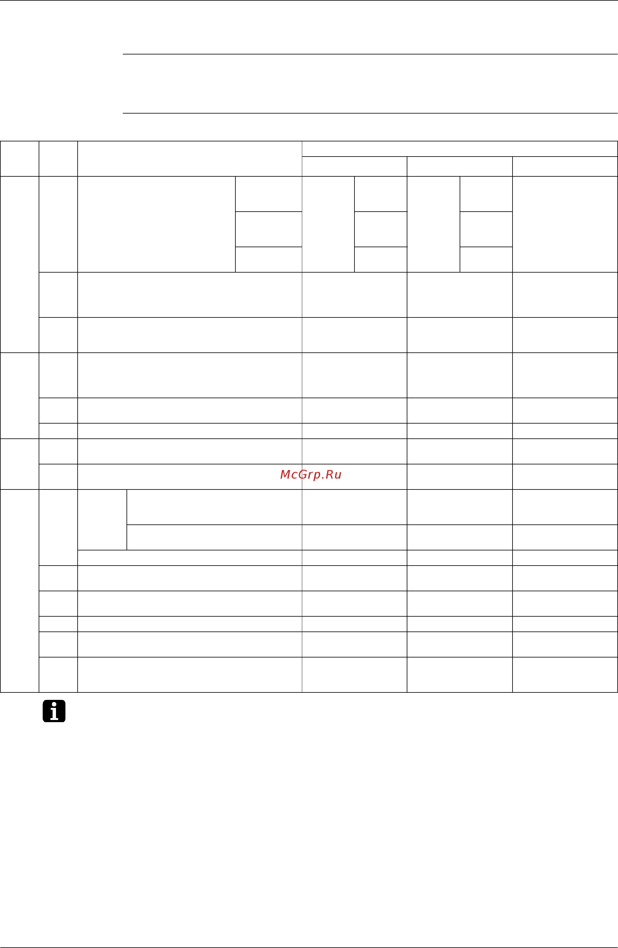 Daikin FHK35FJV1 [33/244] Local setting mode no