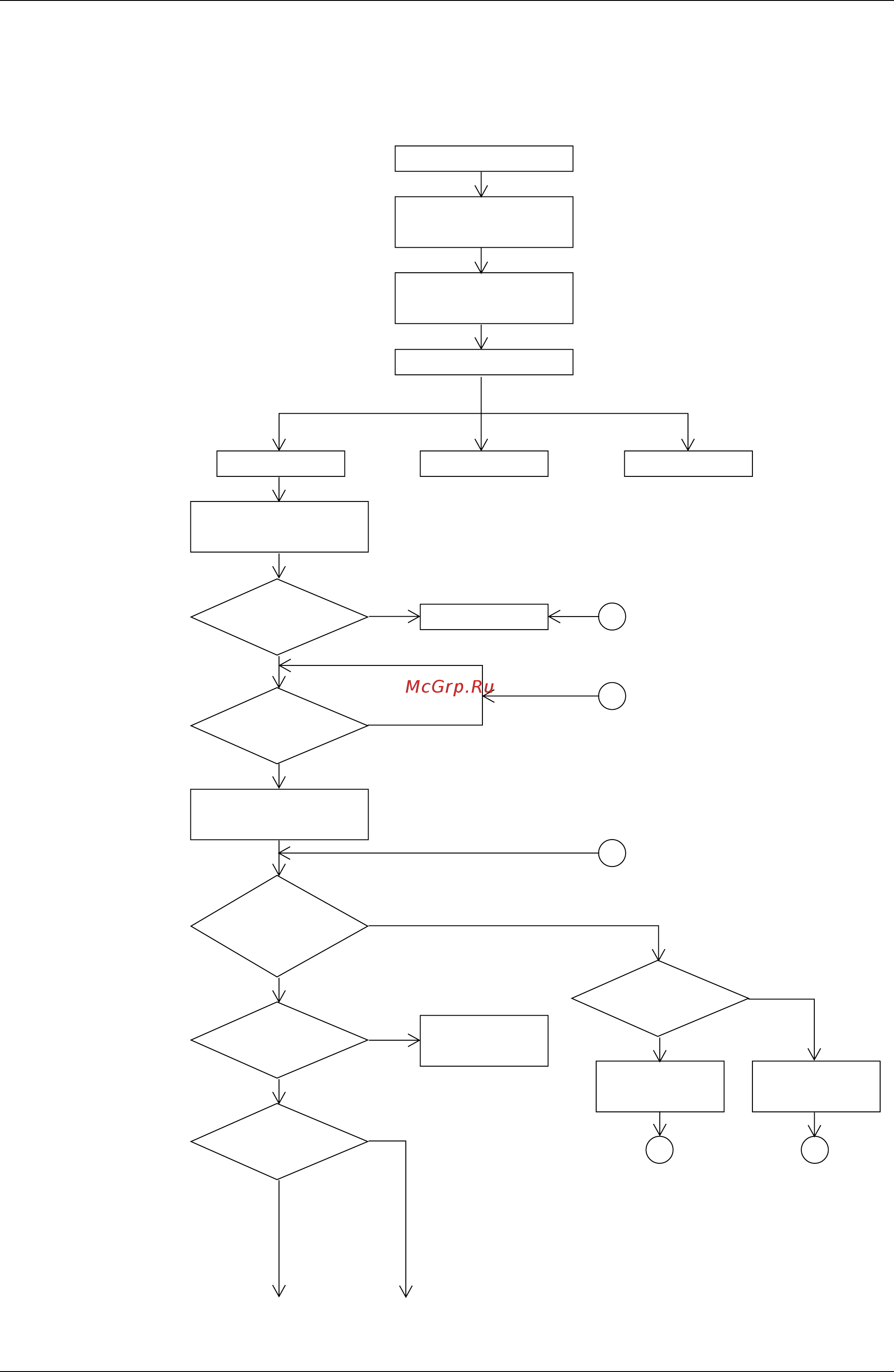 Daikin FHYK71FJV1 [60/244] Operation flowchart ry71 140k