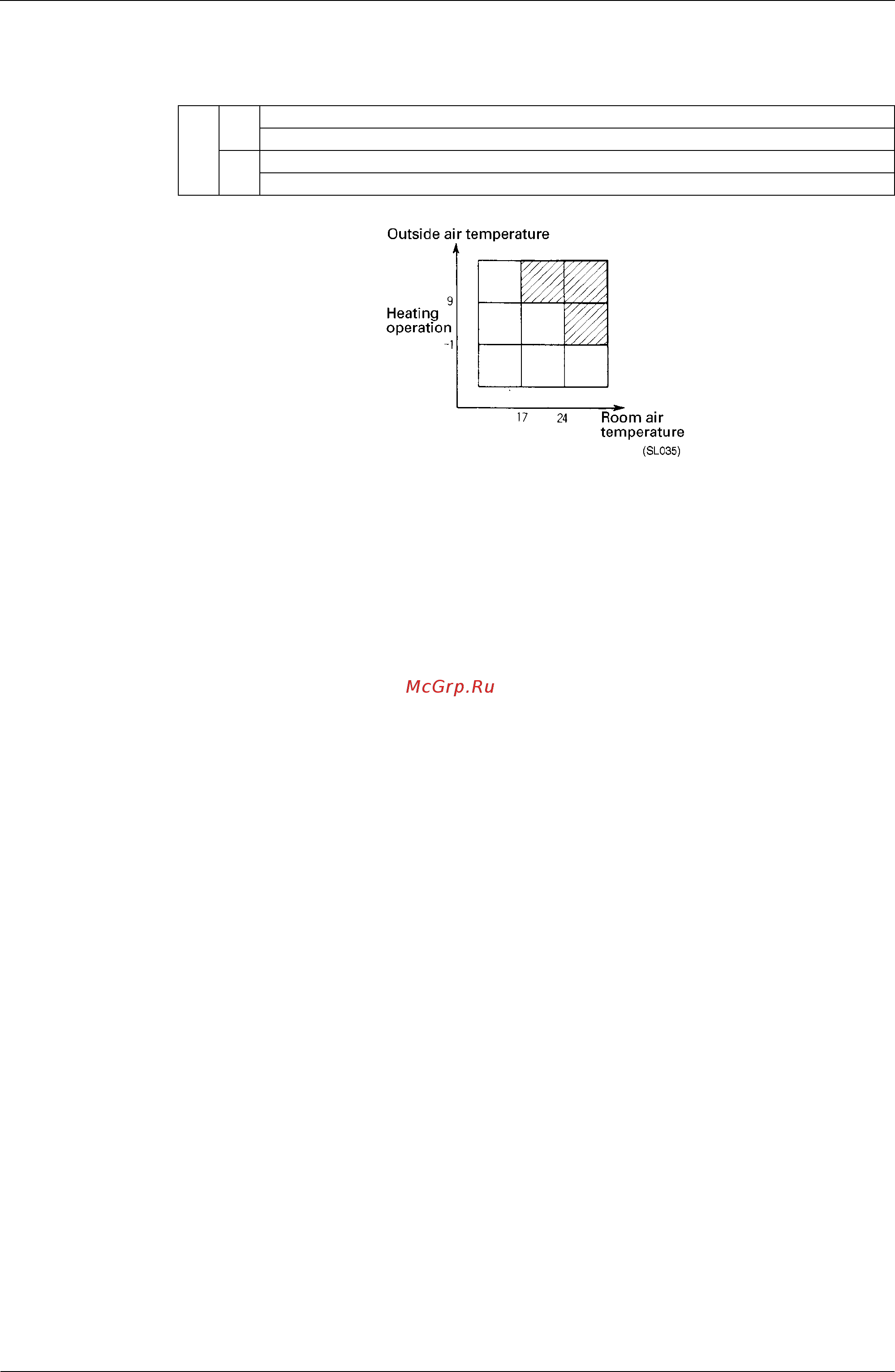 Daikin FHK35FJV1 [85/244] Explanation of function operation