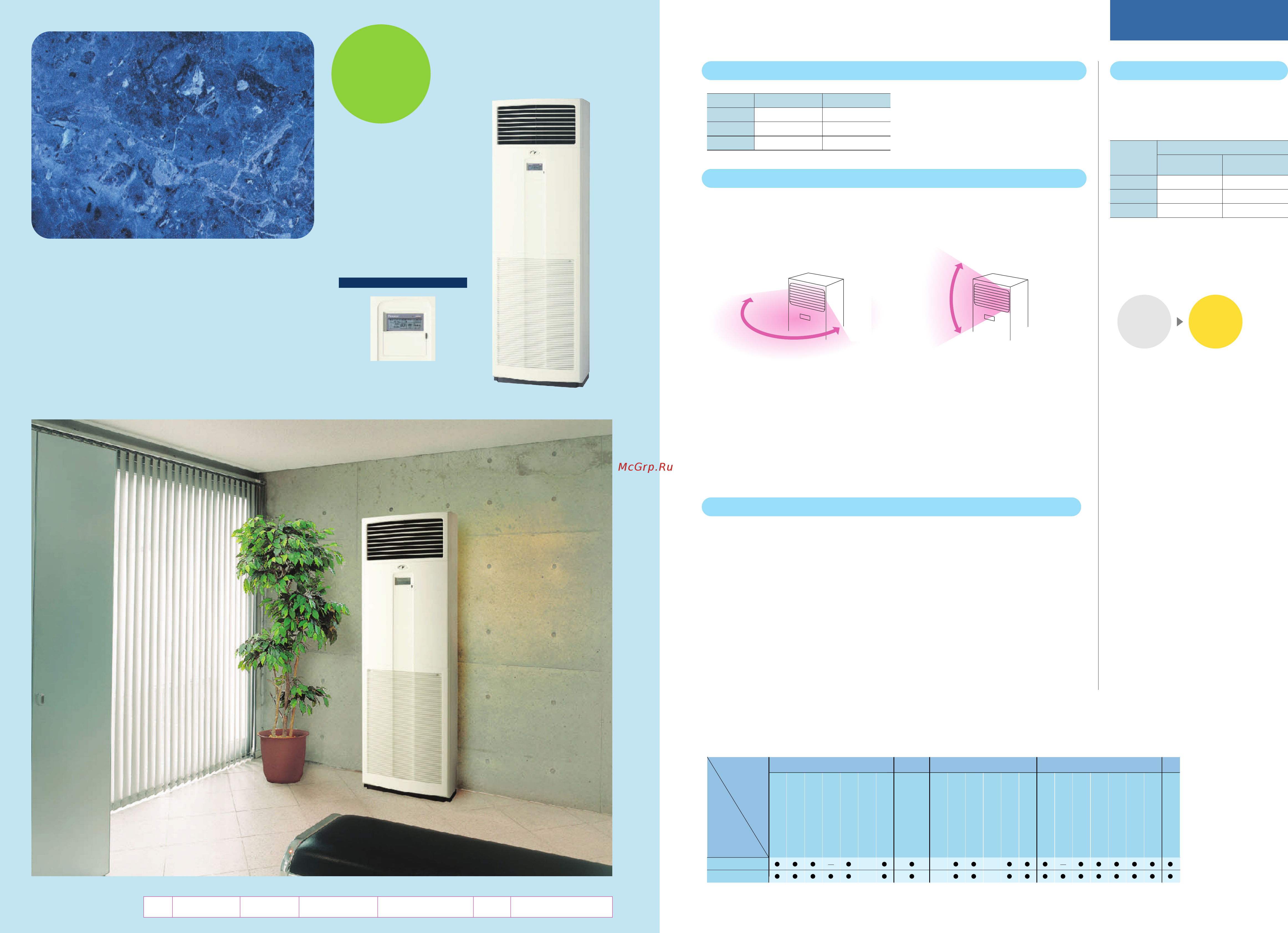 Daikin FD15KY1 [14/40] Lightweight