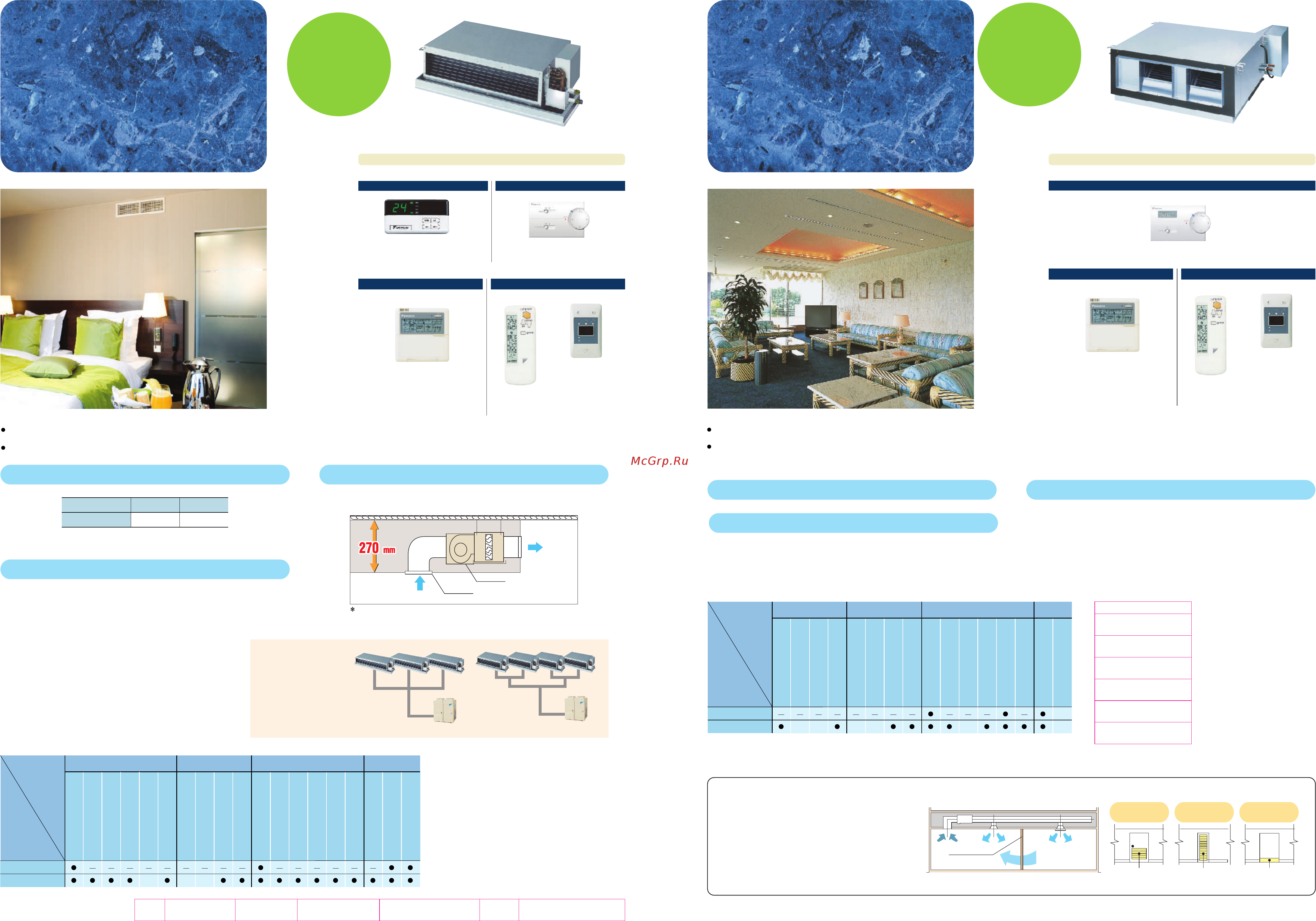 Daikin FHYB100FVAL [16/40] Recommended for spacious and large volume areas because of its flexible installation suitable for large stores factories and other large areas and for use with housing ducts in homes