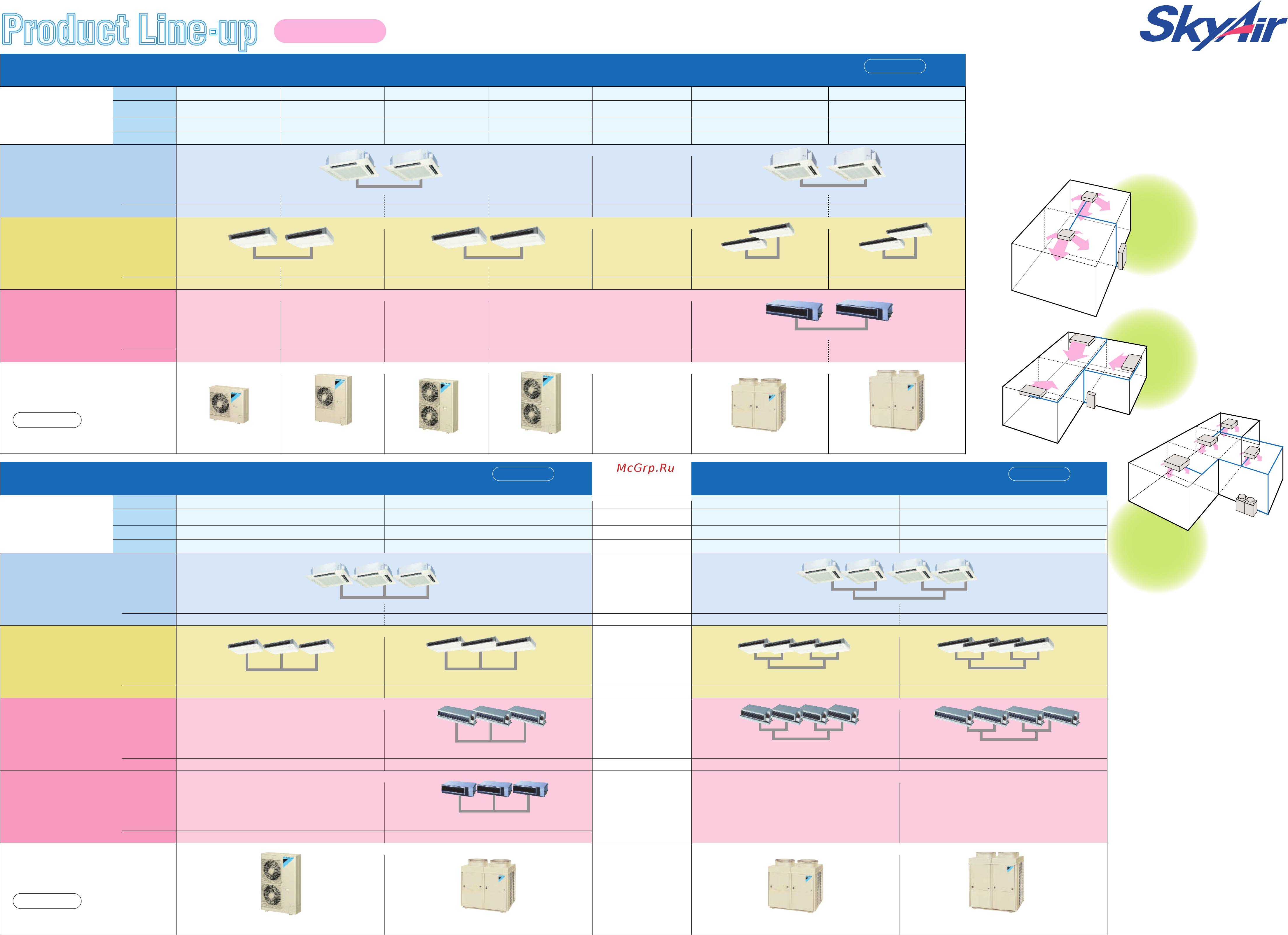 Daikin FDY20KAY1 [6/40] Page 33 34