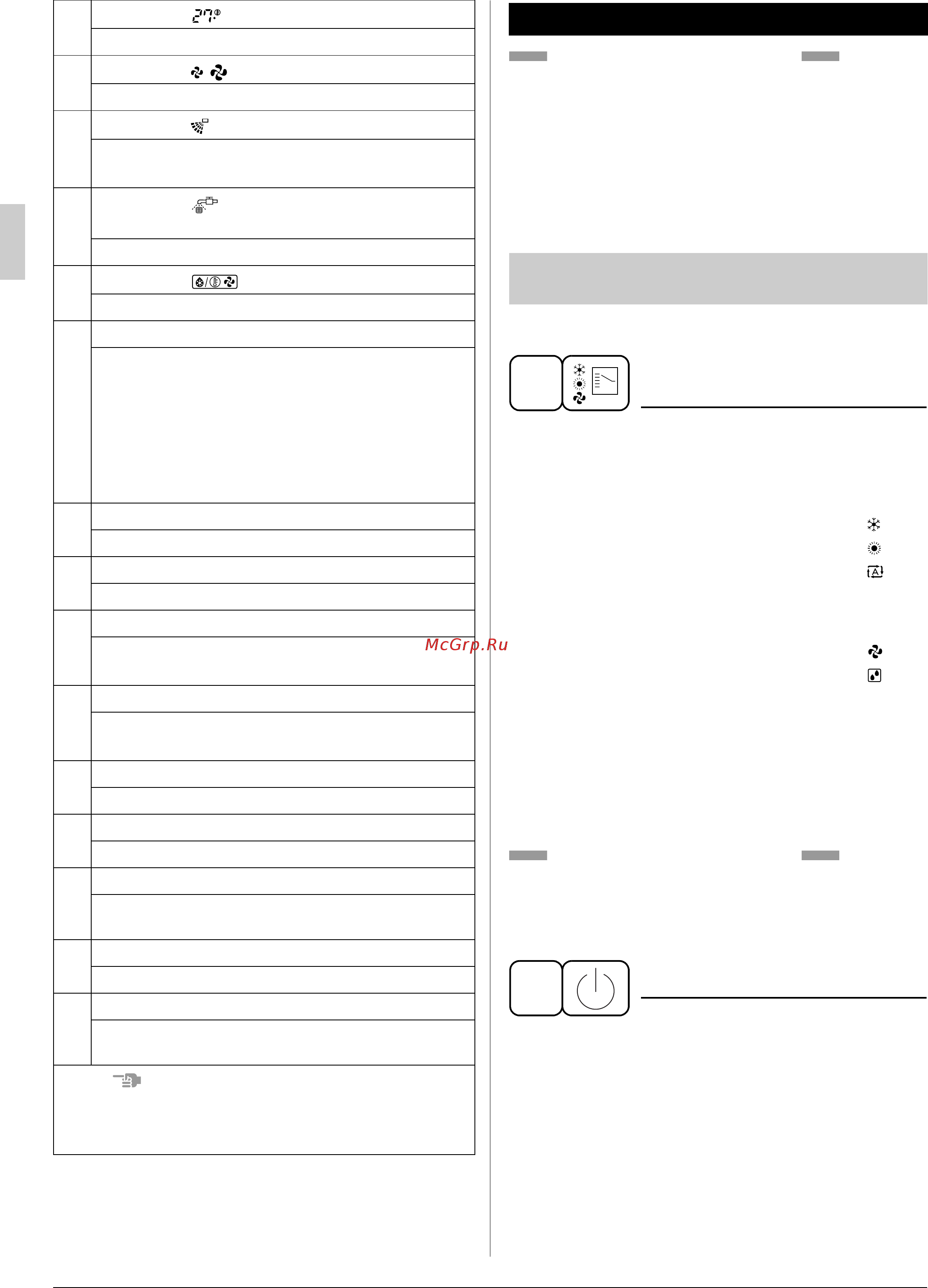 Daikin FH6100BVE [8/16] On off