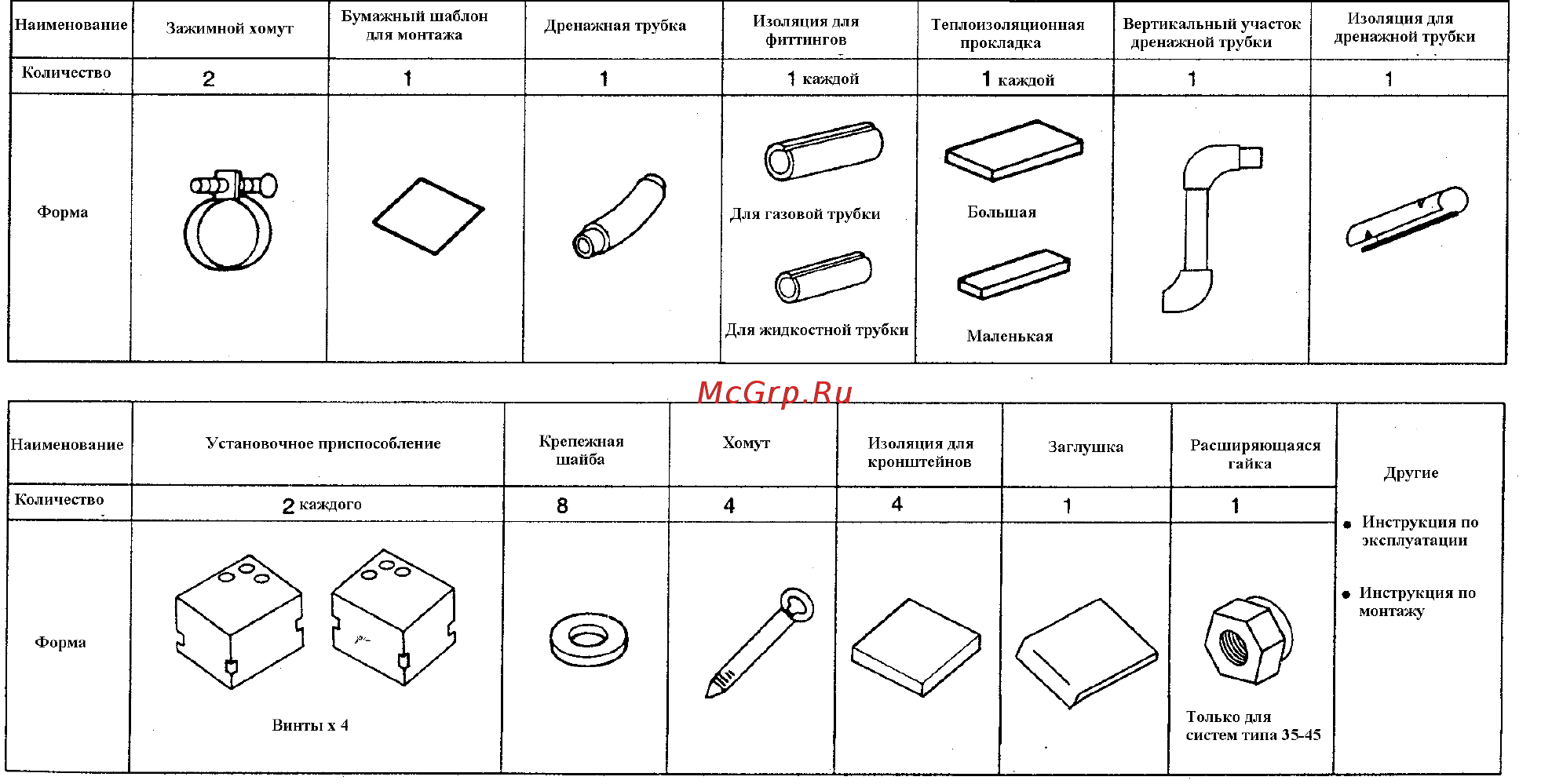 Daikin FHK35FV1 [2/10] Комплектующие