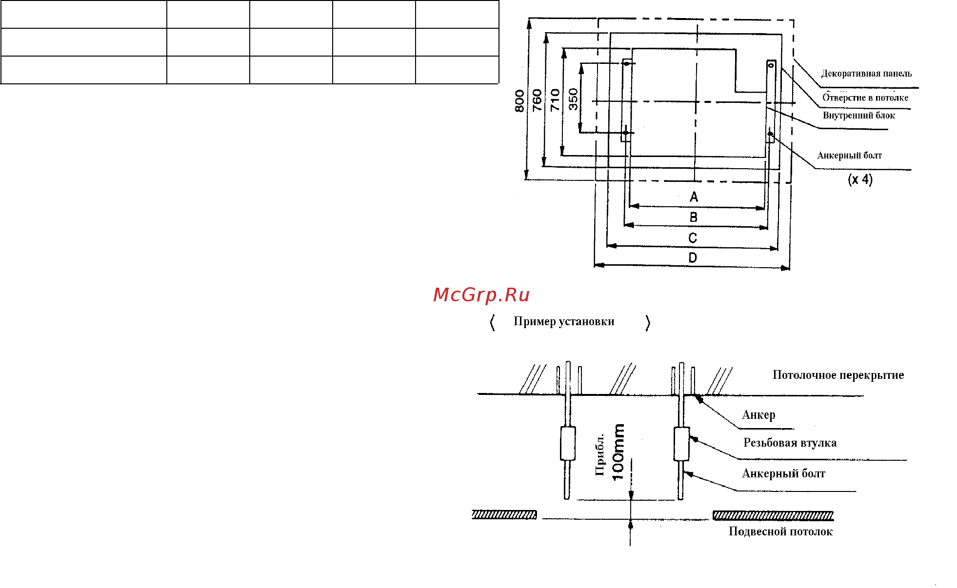 Daikin FHK35FV1 Инструкция по монтажу онлайн [5/10] 592808