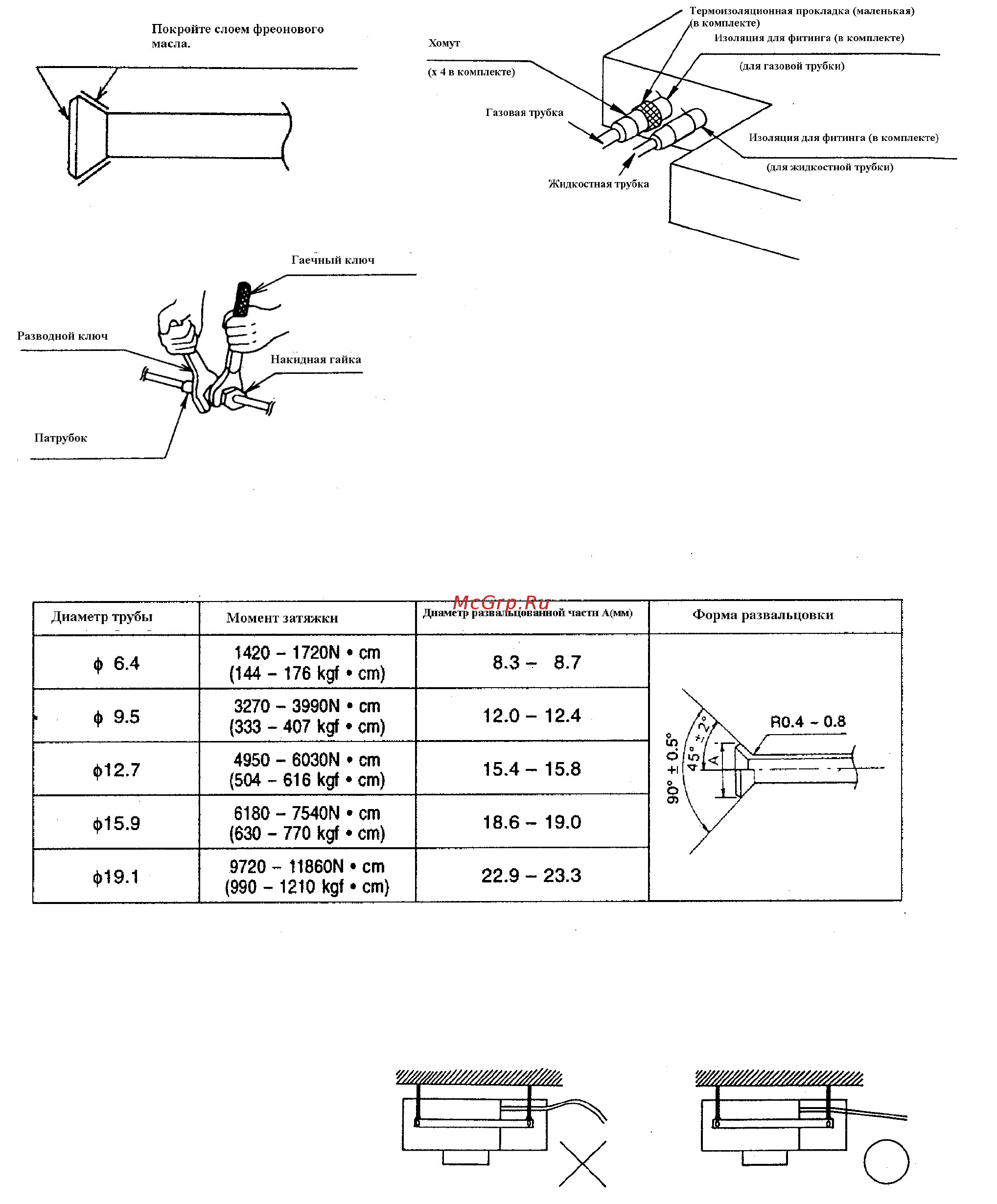 Daikin FHK60FJV1 Инструкция по монтажу онлайн [8/10] 592814