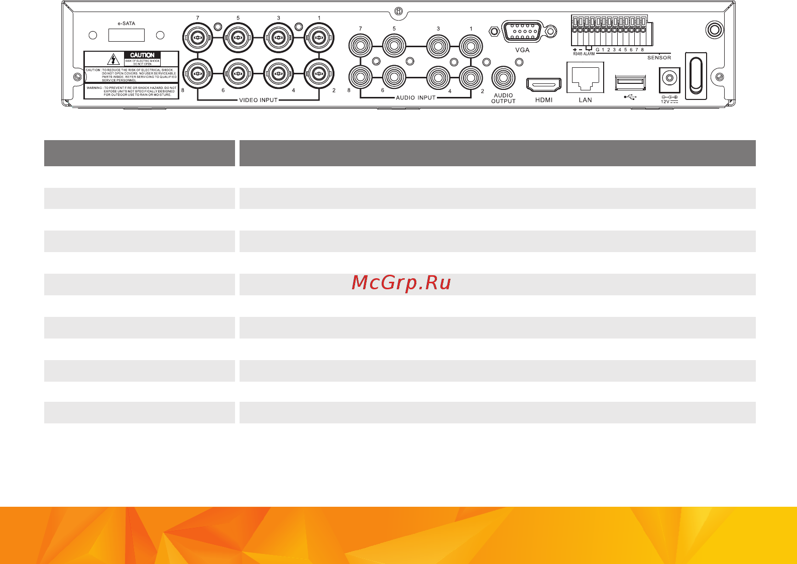 Satvision SVR-4115N [3/24] Описание задней панели
