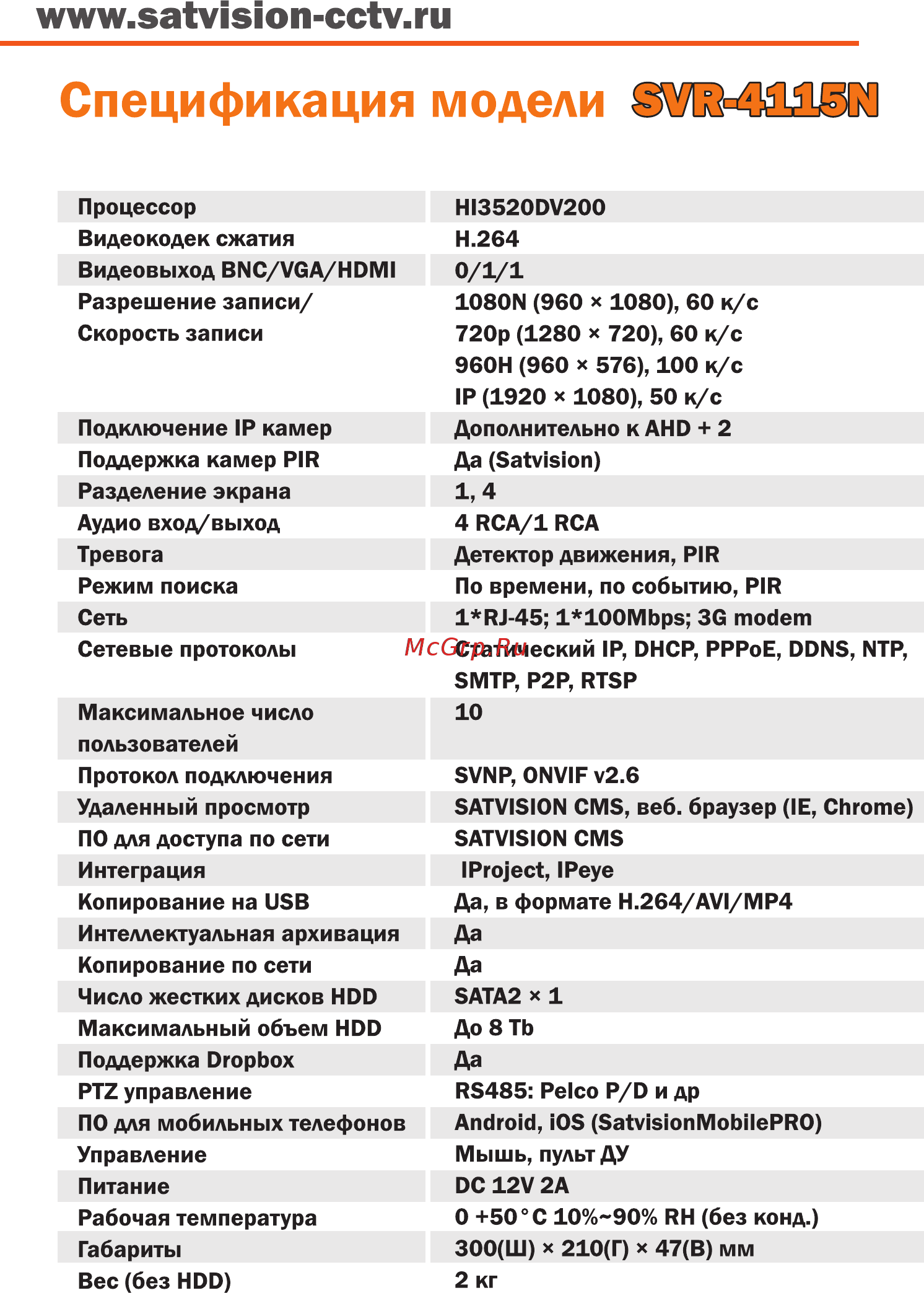 Satvision SVR-4115N [23/24] Www satvision cctv ru