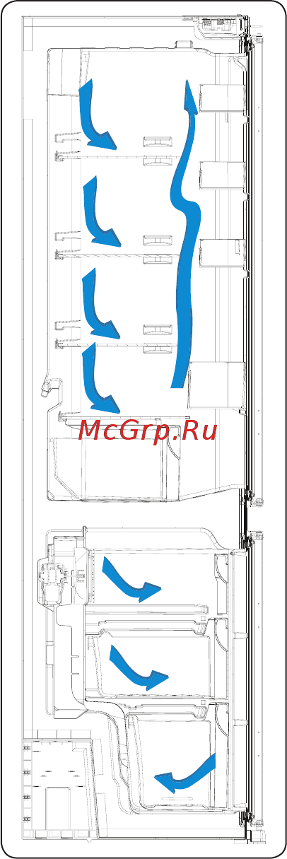 Candy BCBF 174 FT [38/136] How to operate the appliance