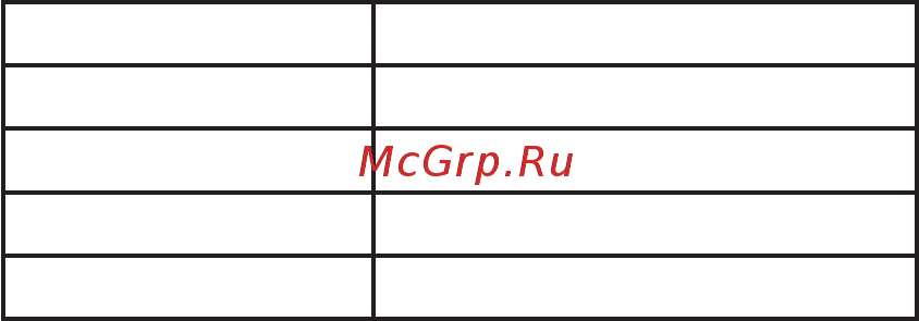 Candy BCBS 172 T Инструкция по эксплуатации онлайн [32/44] 592850