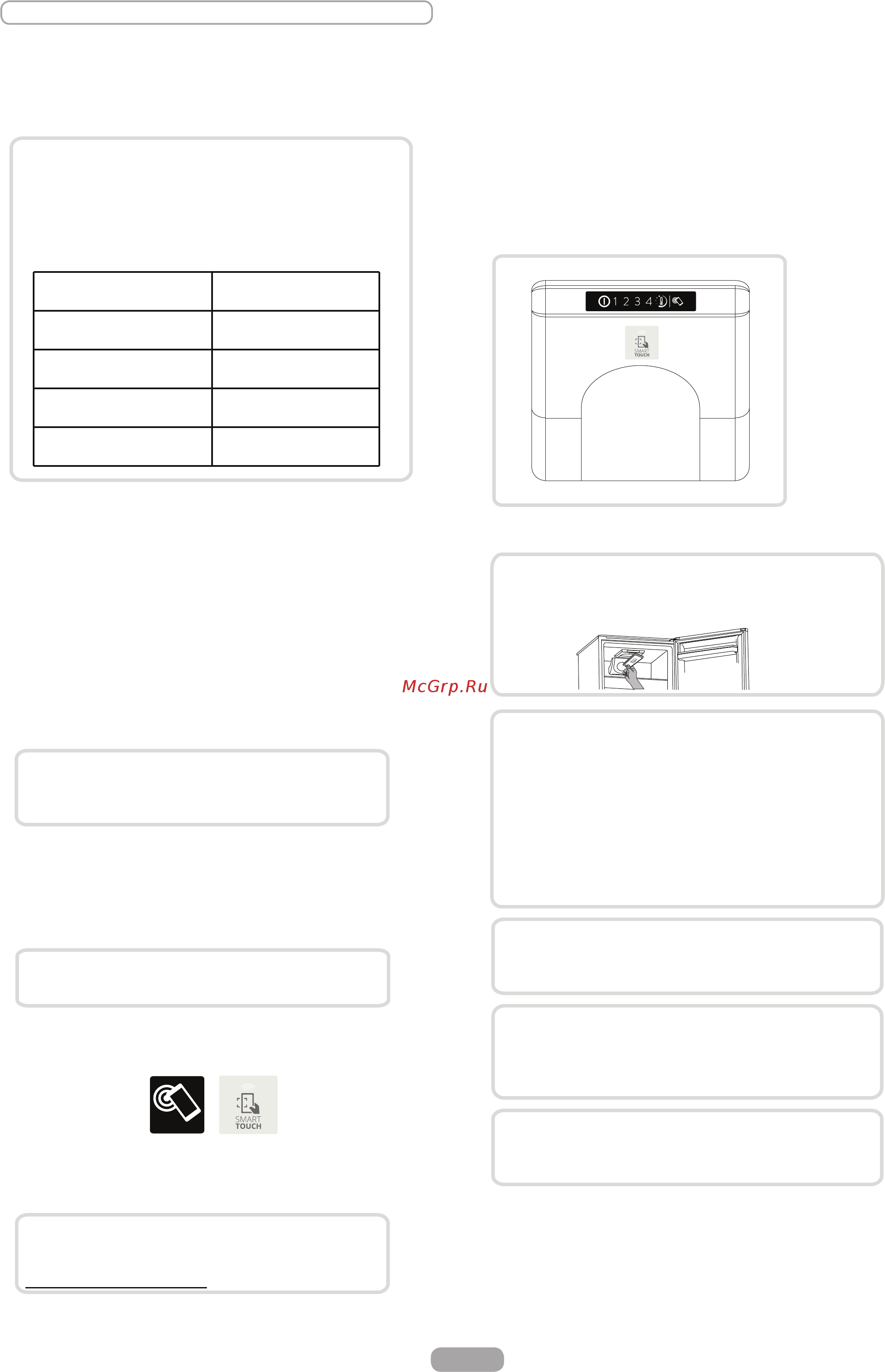 Candy BCBS 174 NPU [126/159] Как работать с функцией smart touch