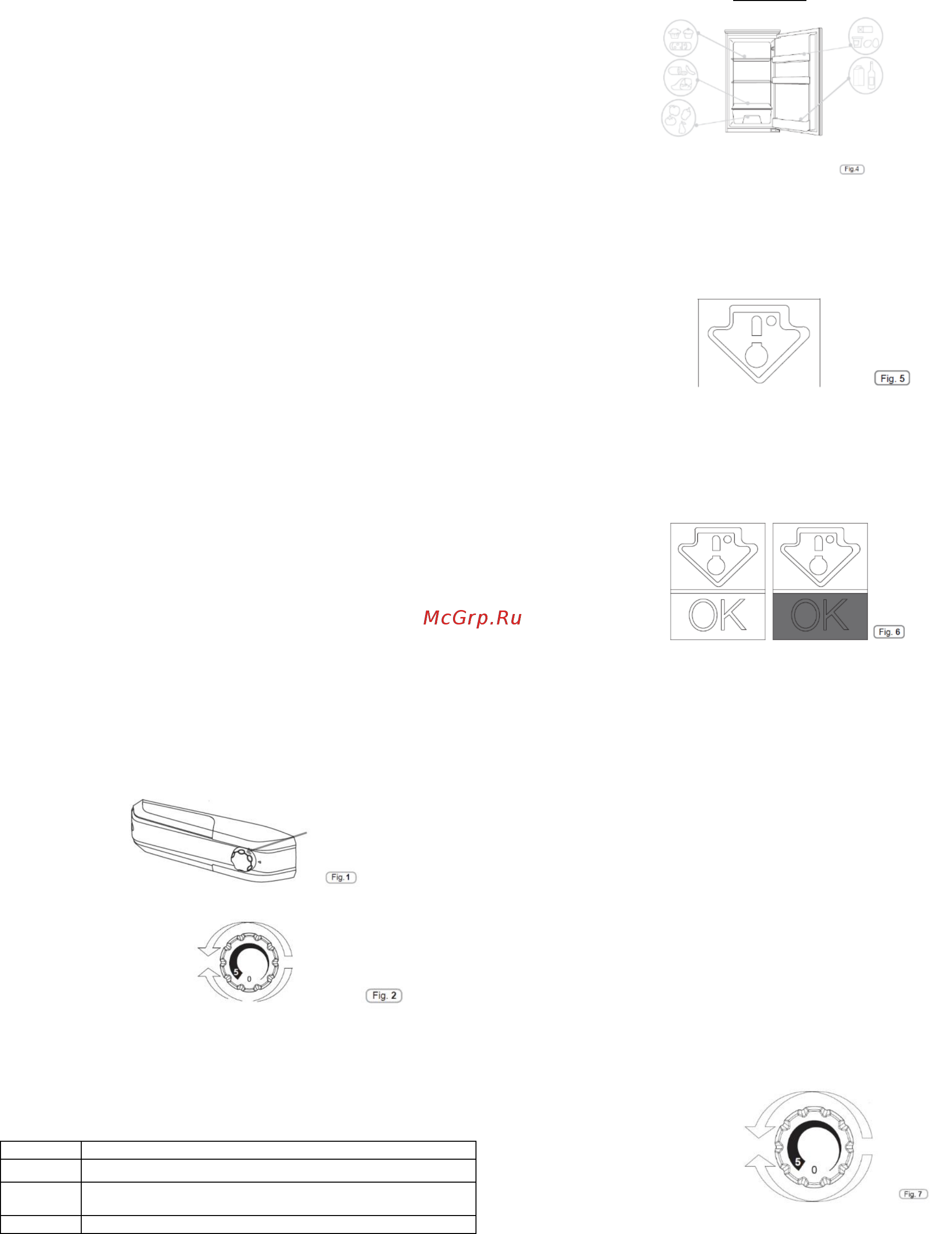 Candy CBO 150 AG [7/122] Conservazione