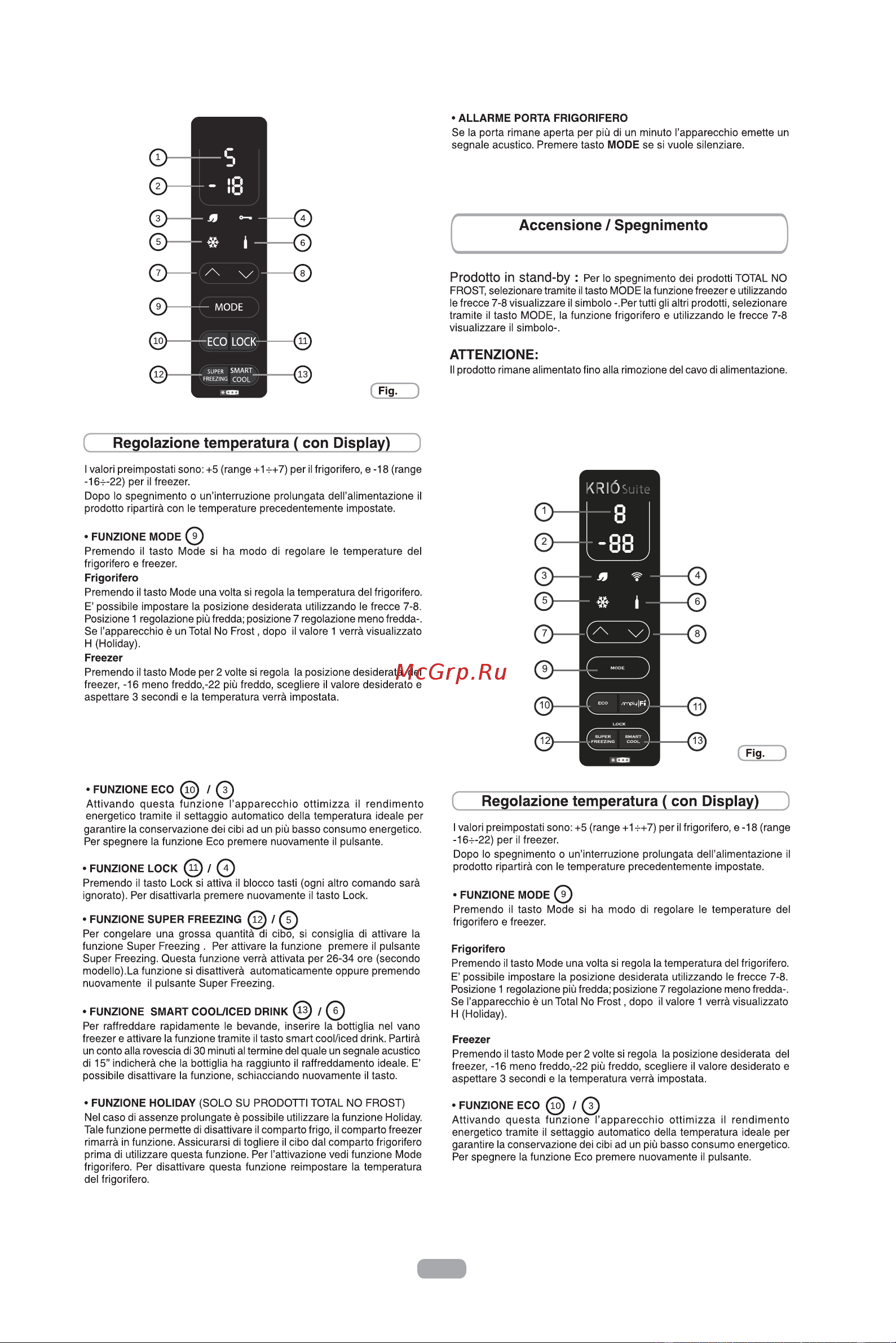 Candy CFU 130/1 [12/163] Con interfaccia utente esterna digitale e wi fi