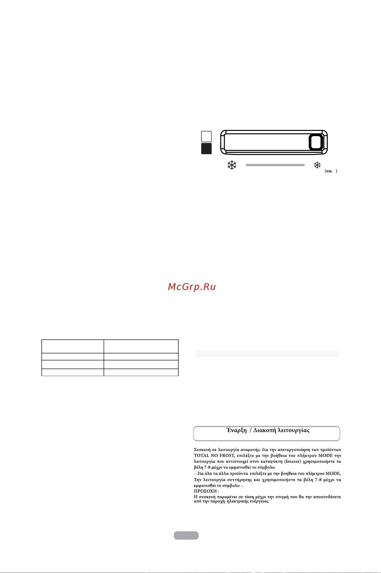 Candy CCOLS 6172WH/N Инструкция по эксплуатации EN онлайн [123/163] 593011