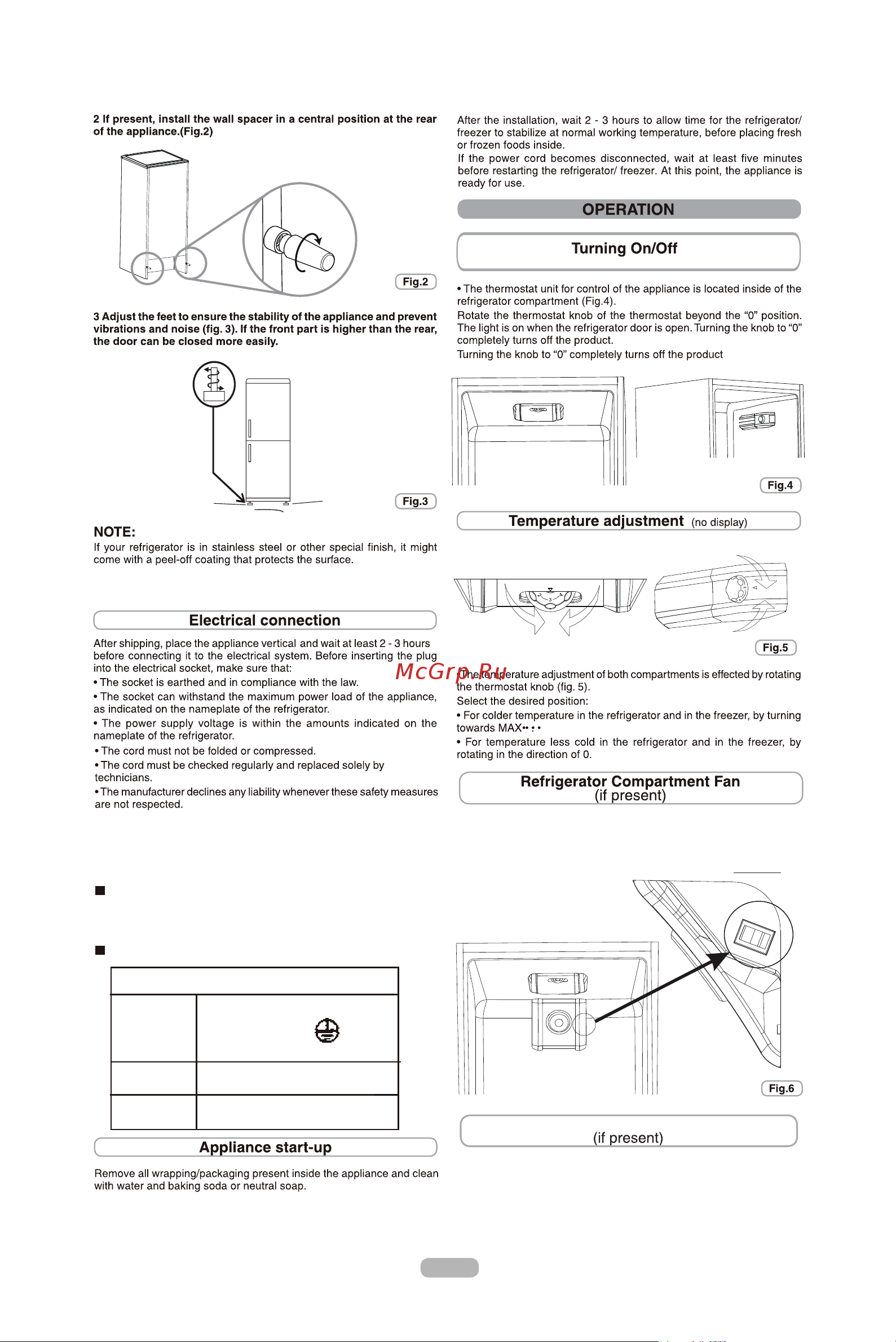 Candy CCBS 6182W/1 [24/163] Electrical connection for u k only