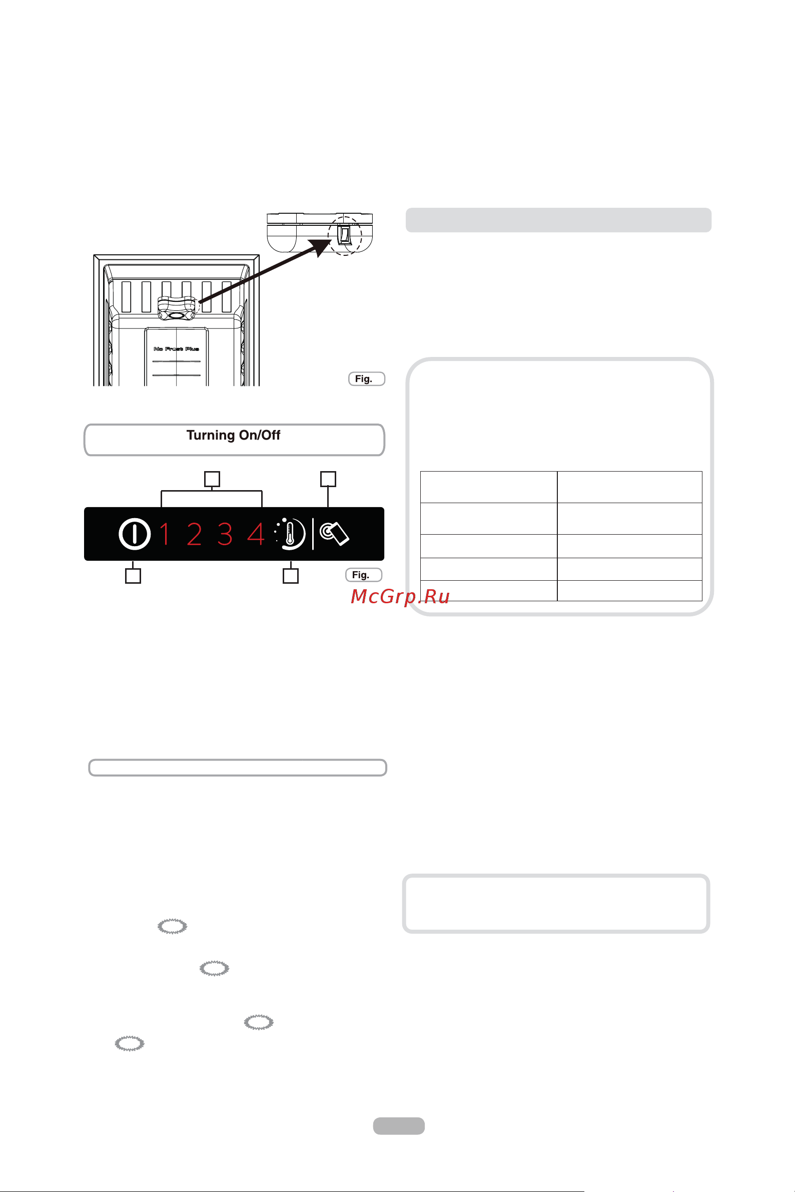 Candy CRDN 6202 W [25/163] Functions