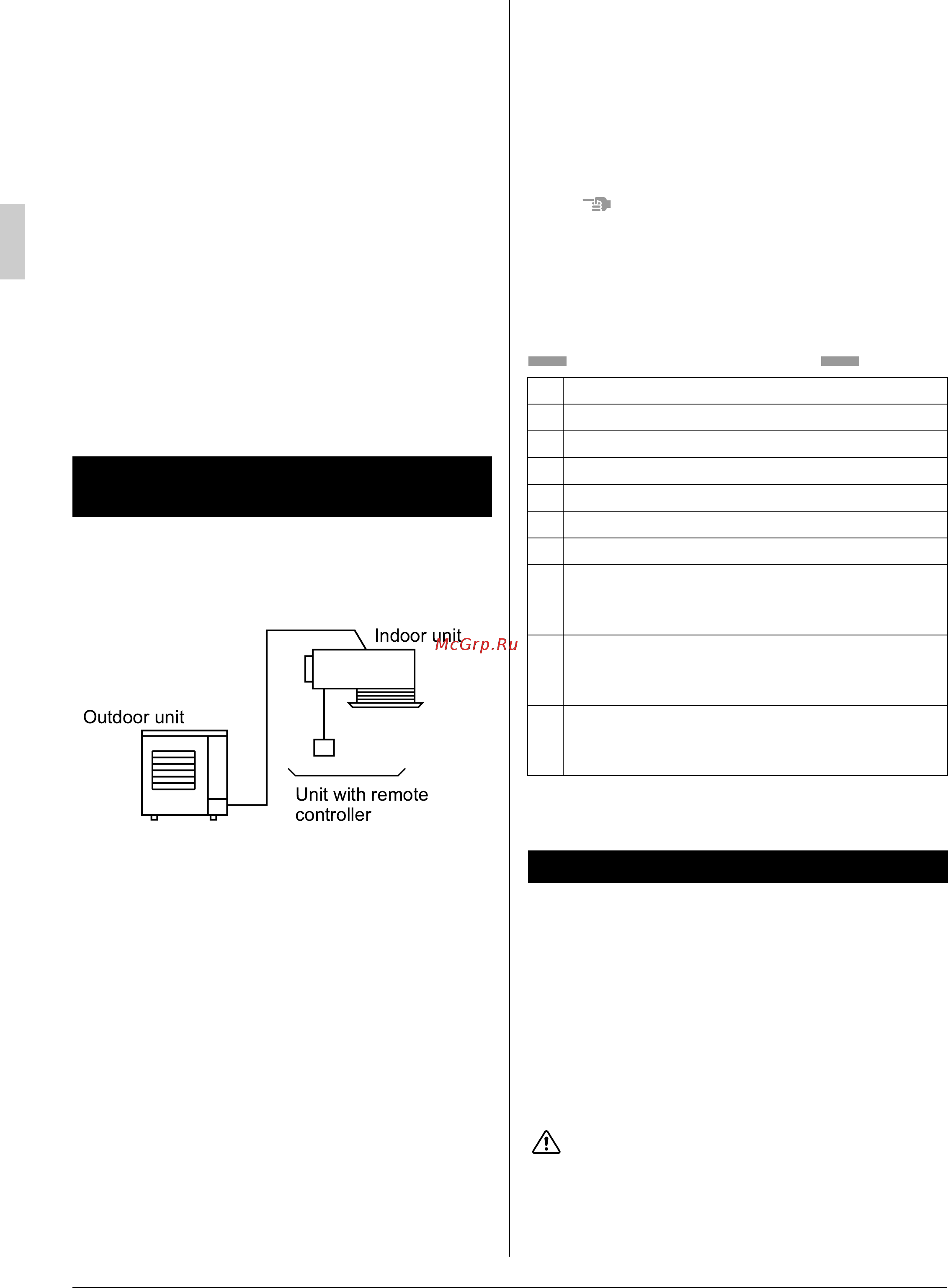 Daikin FHYB71FVAL [4/15] Indoor unit
