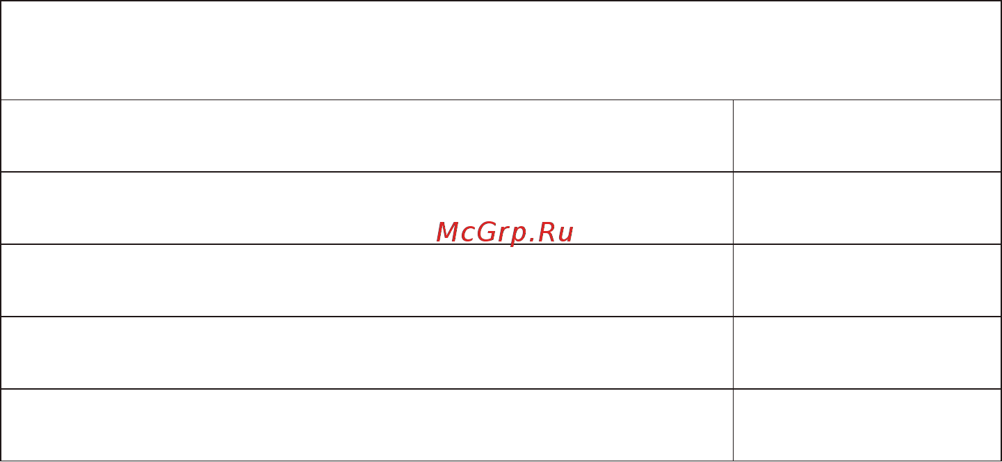 Candy CCDS 6172WN Инструкция по эксплуатации онлайн