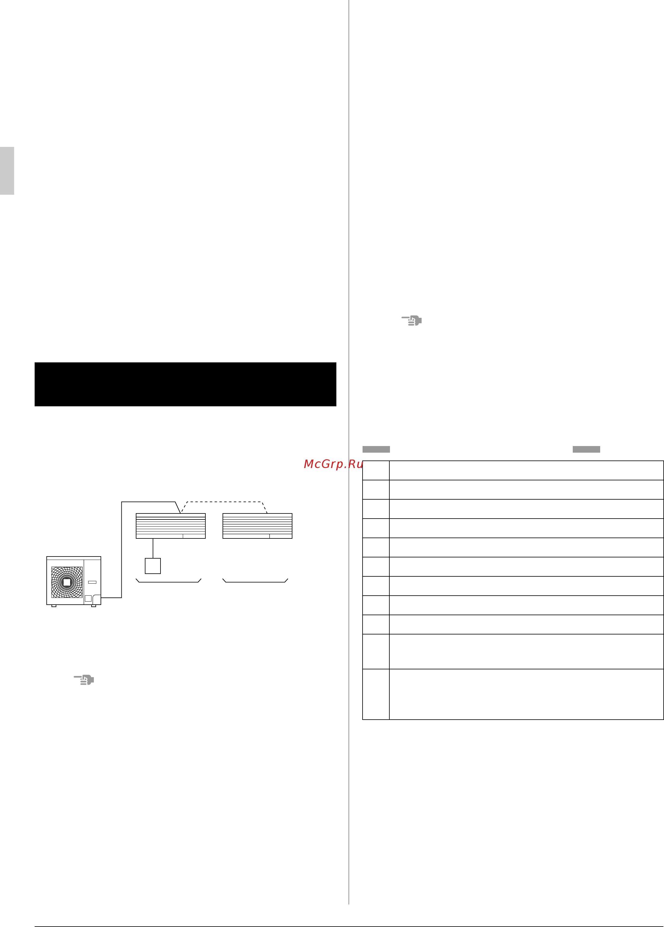 Daikin FAY71LVE [4/15] What to do before operation