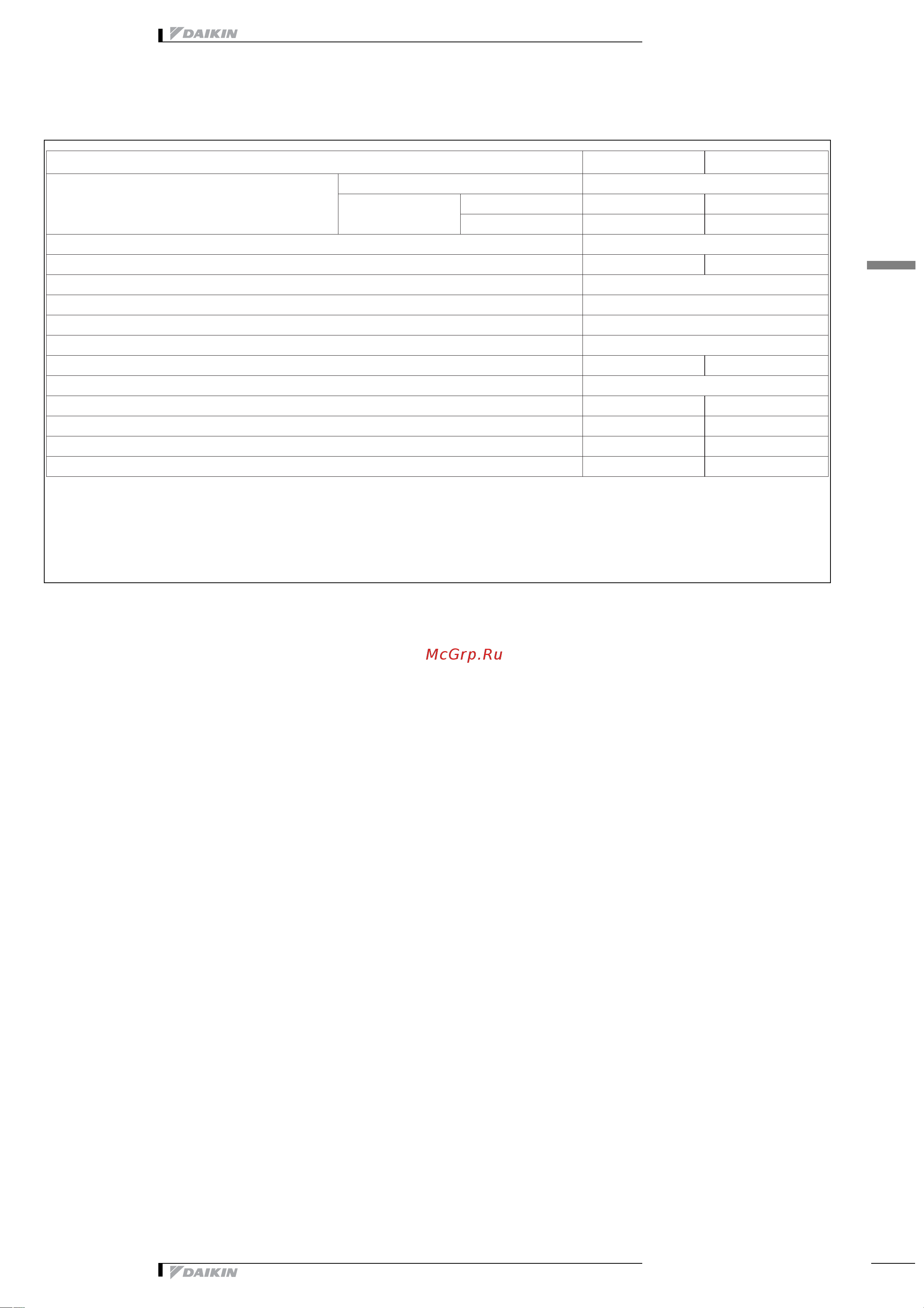 Daikin FAQ100BVV1B [6/18] Опции