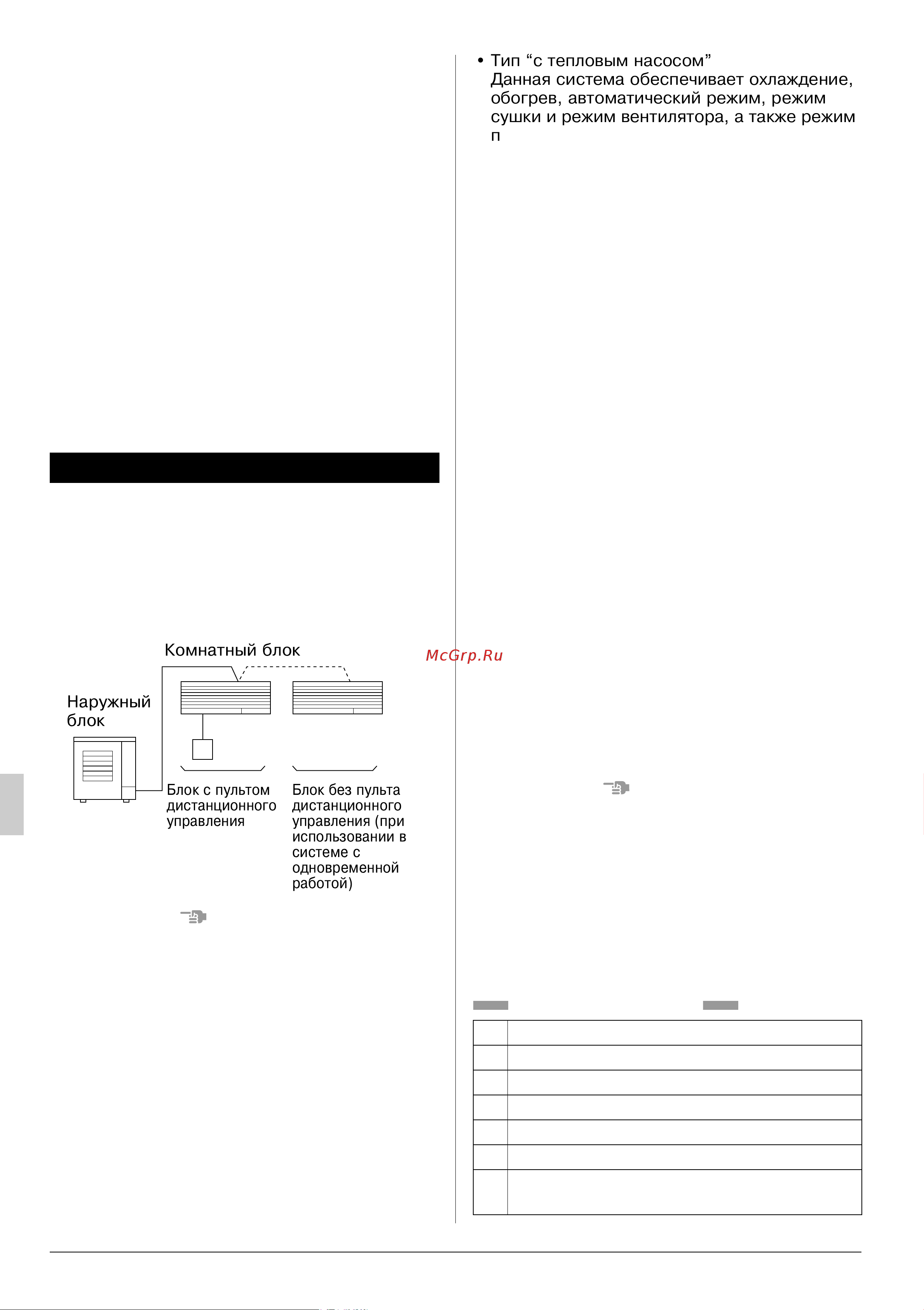 Daikin FAQ100BVV1B [2/12] Подготовка к работе