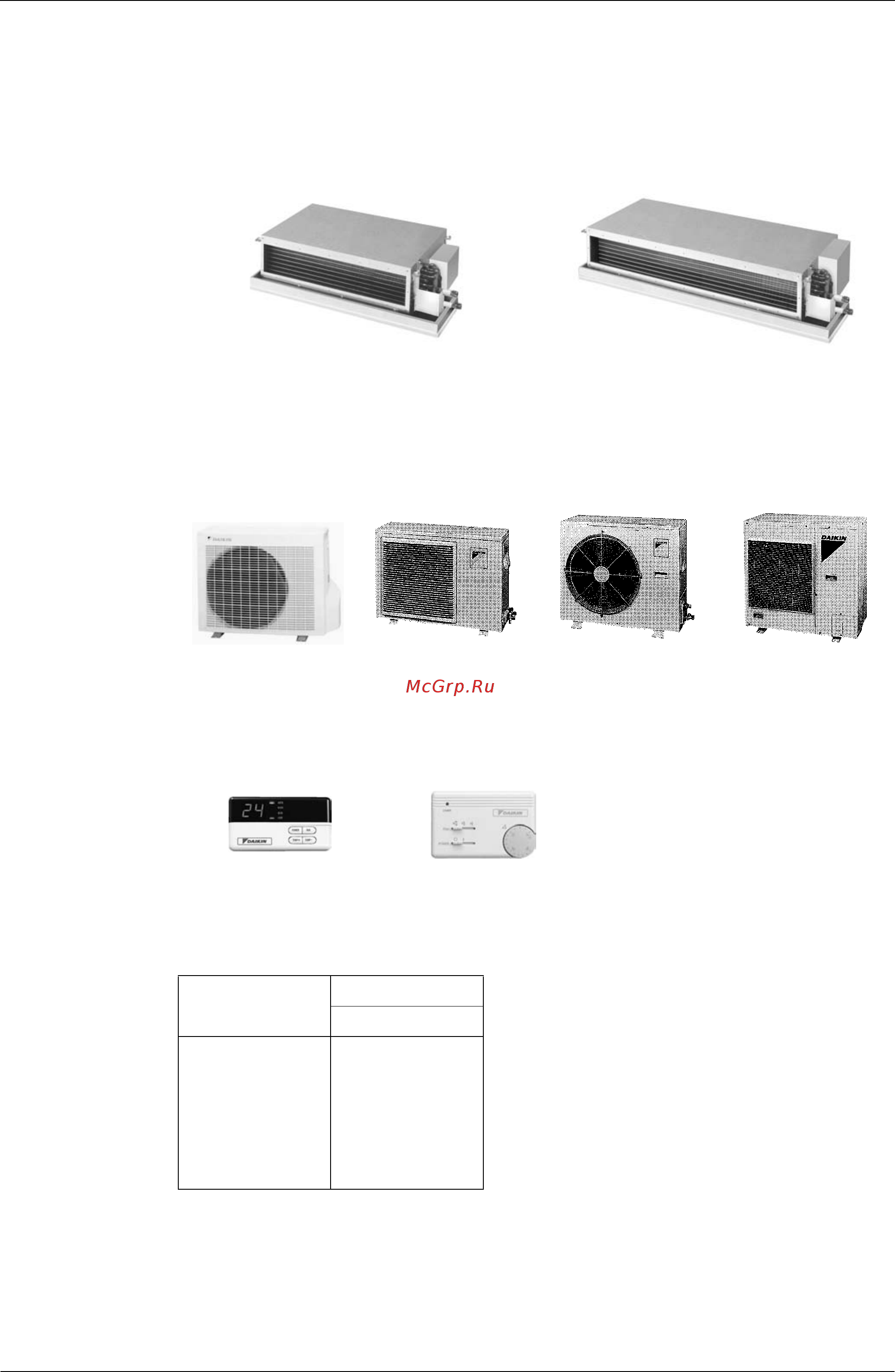 Daikin FDBG25AVE [3/50] Indoor unit