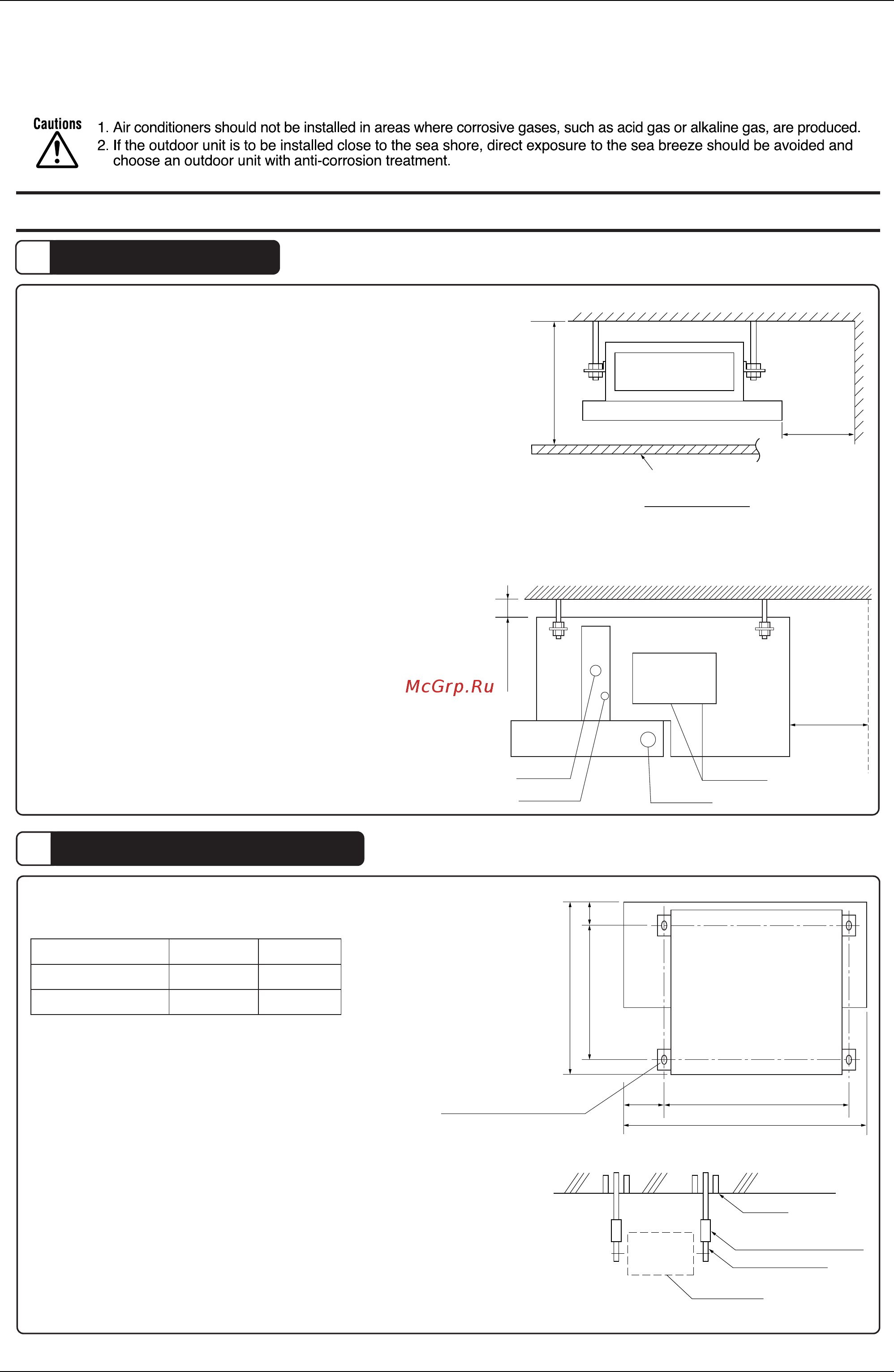 Daikin FDBG71AVE [42/50] Fdbg a series