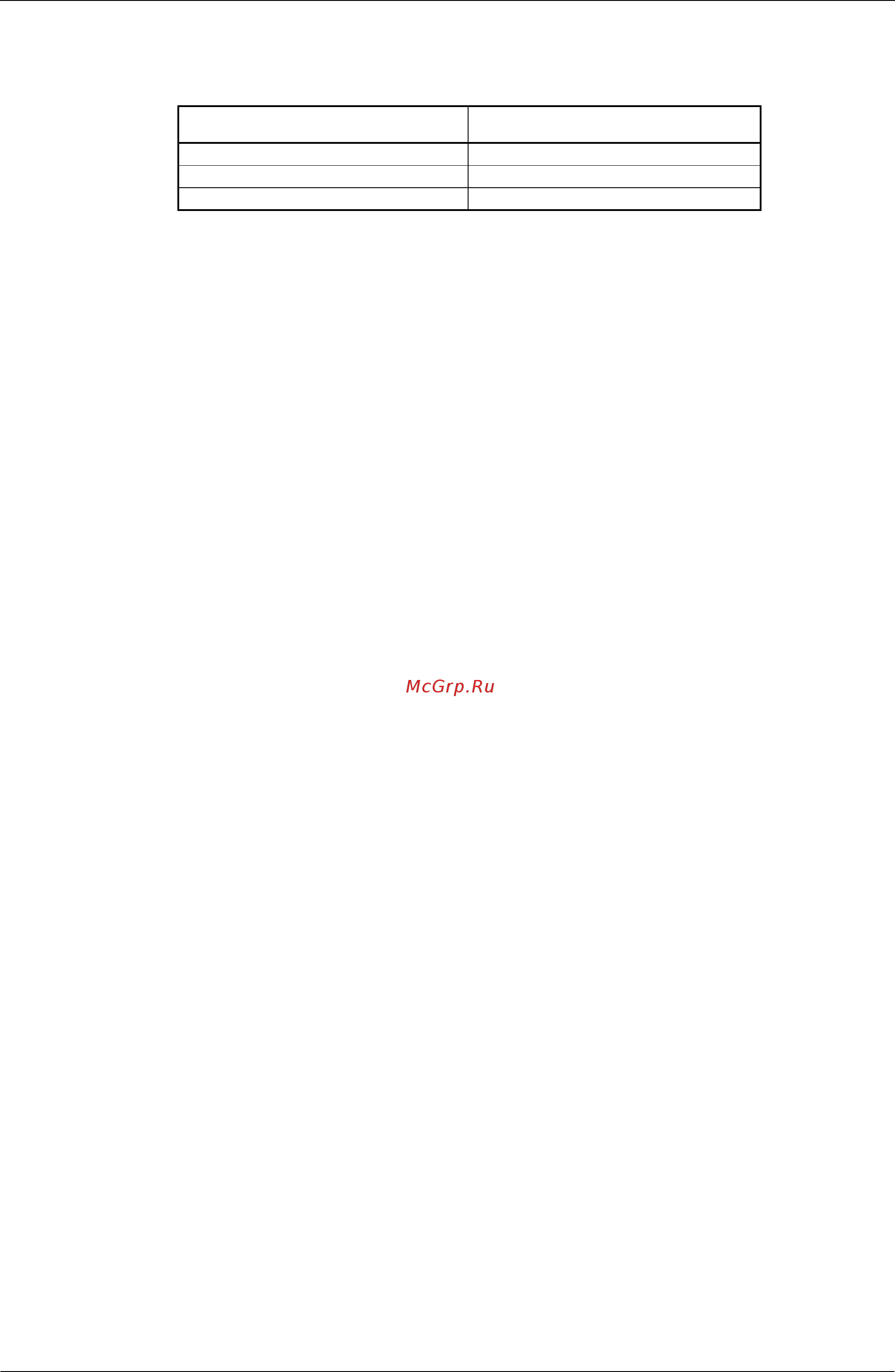 Daikin FDMG100AV1 [5/51] Functions