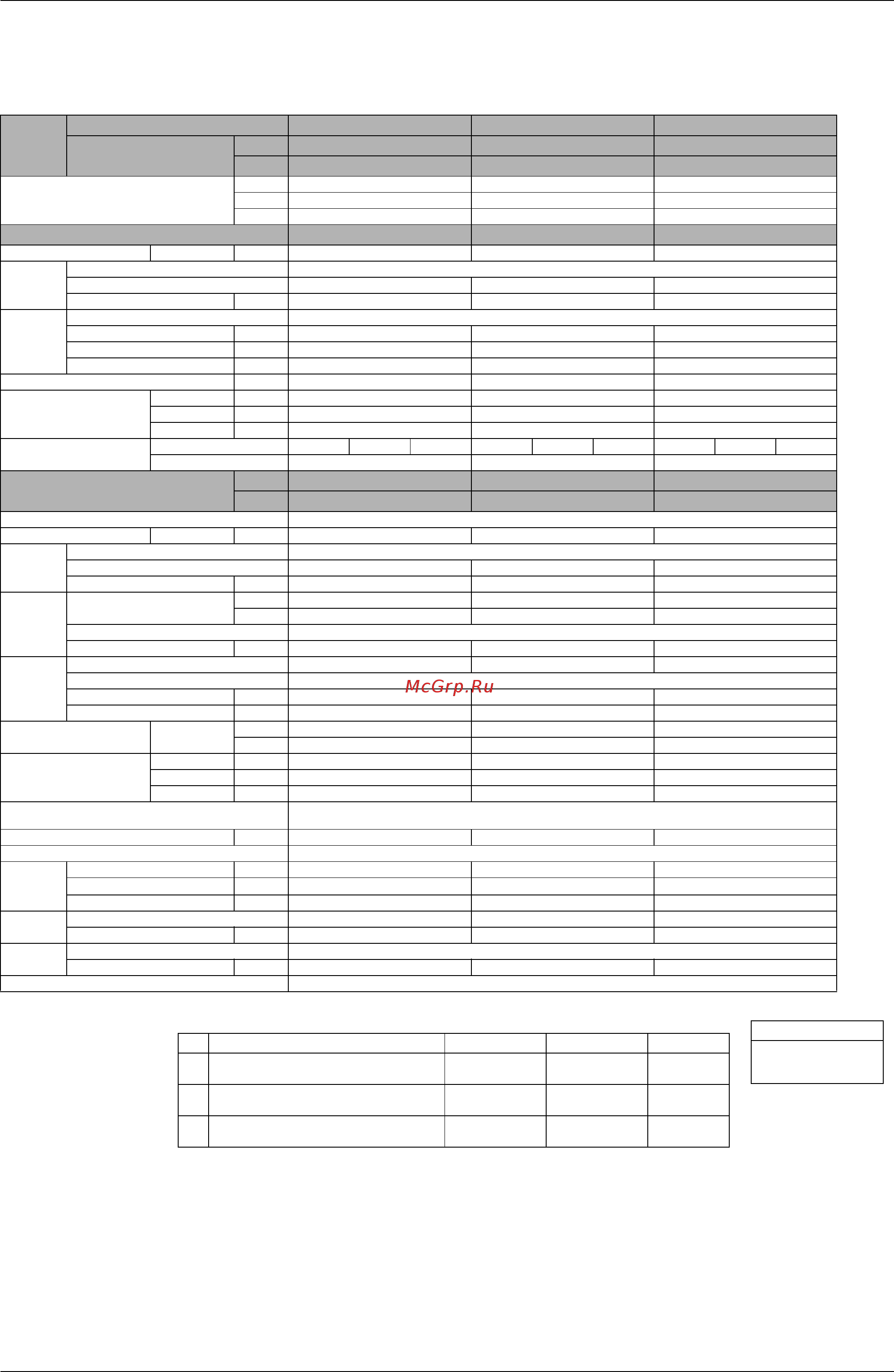 Daikin FDMG125AV1 [6/51] Specification