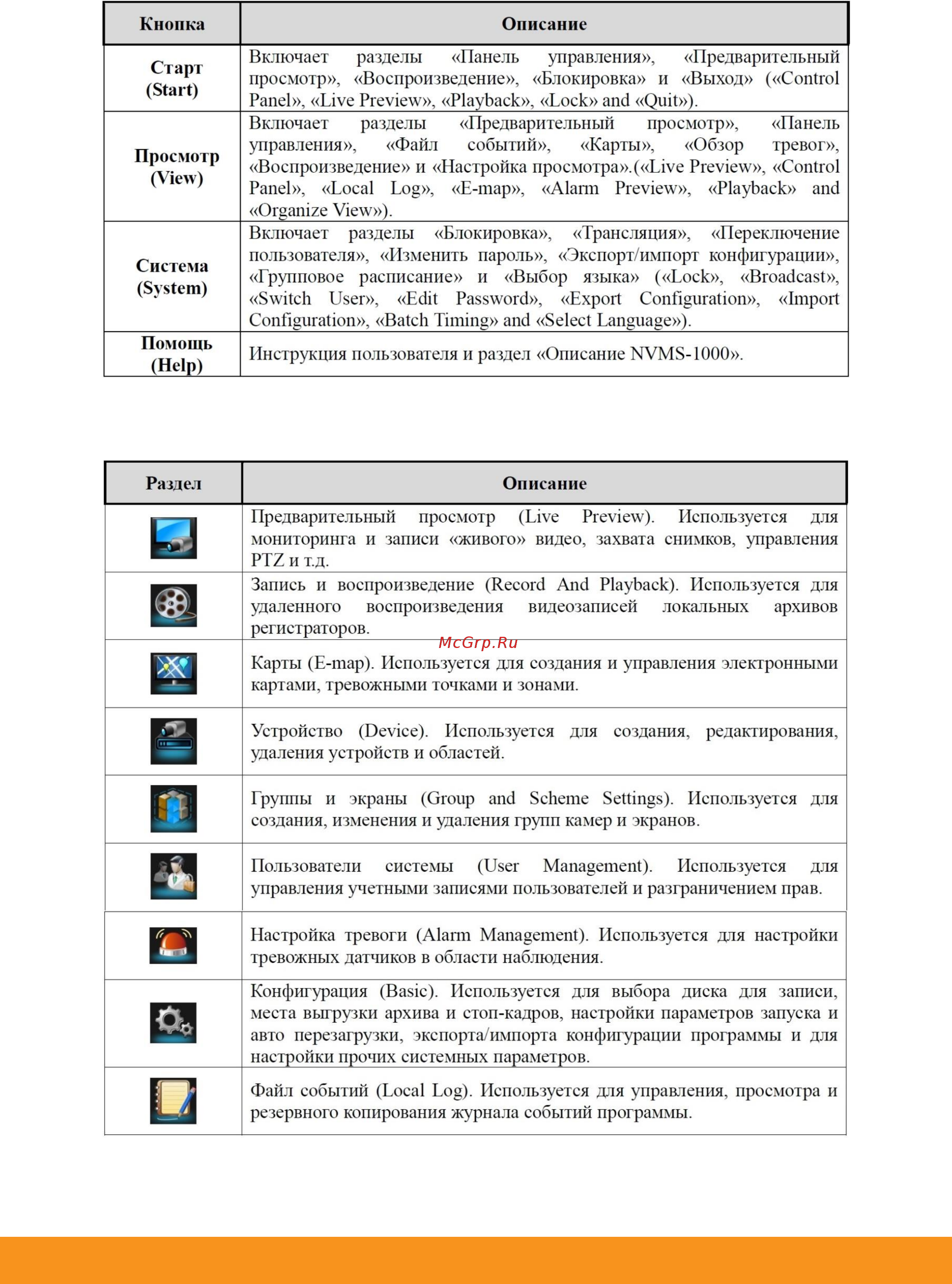 Satvision SVR-6812AH PRO (NVMS-9000) Инструкция по настройке NVMS_1000 онлайн [16/95] 592941