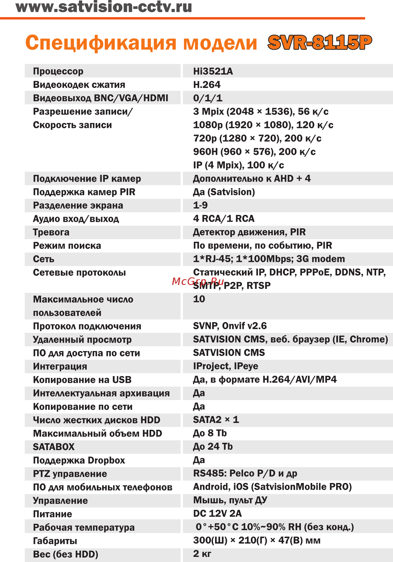 Satvision SVR-8115P [23/24] Www satvision cctv ru