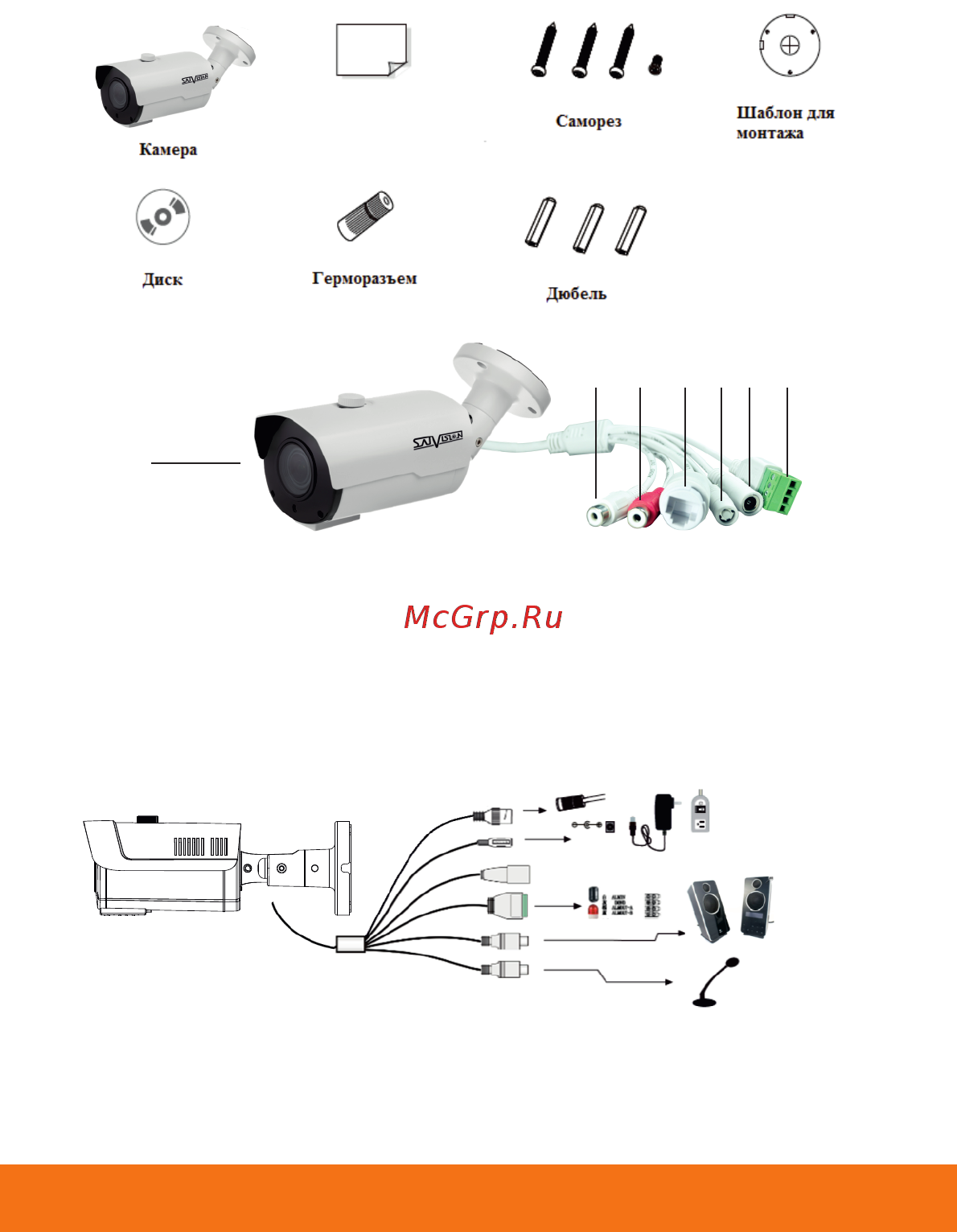 Satvision SVI-S353VM SD SL 5Mpix 2.8-12mm [4/16] Комплектация
