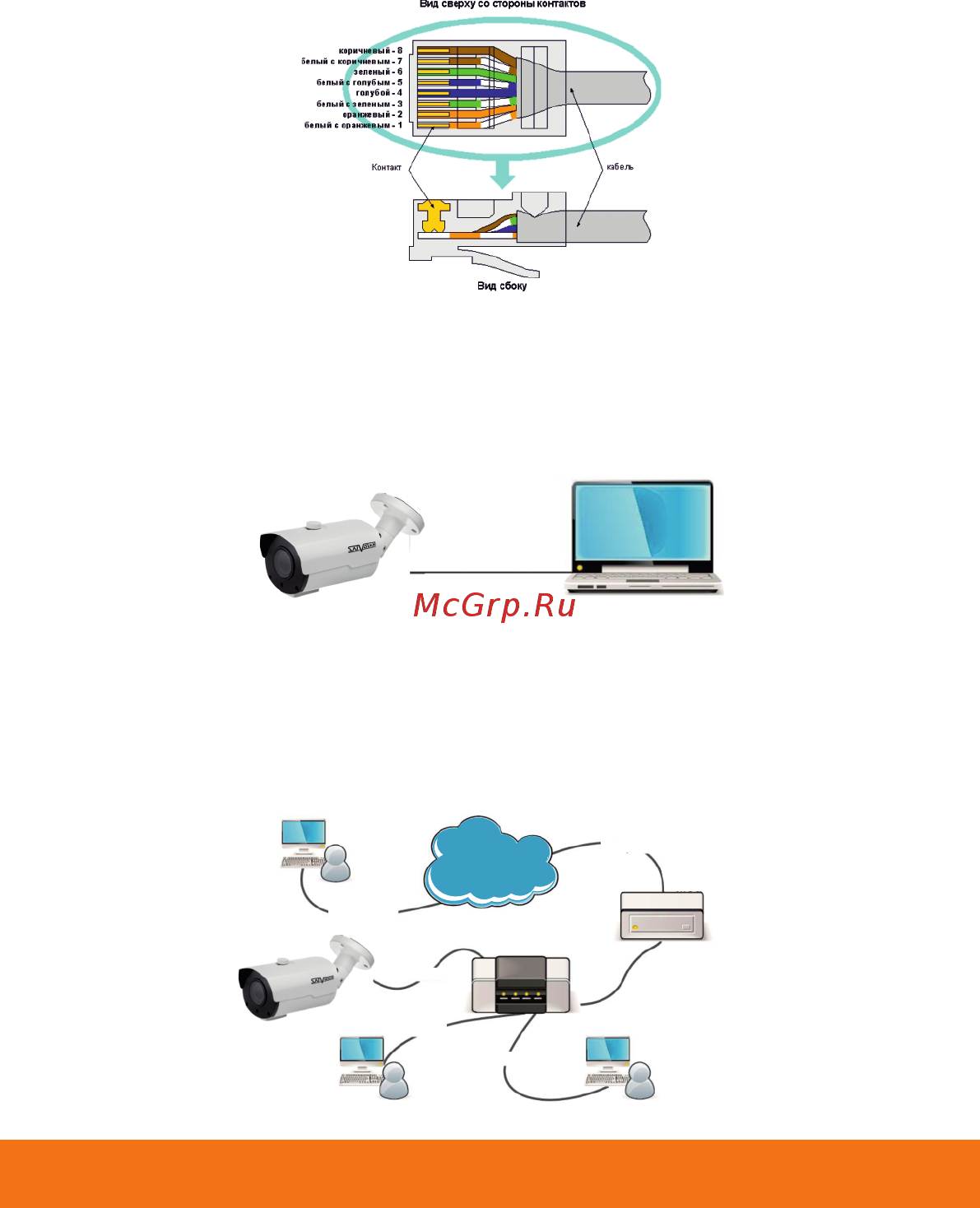 Satvision SVI-S353VM SD SL 5Mpix 2.8-12mm [6/16] Подключение устройства