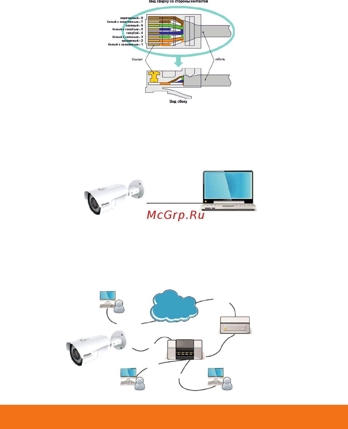 Satvision SVI-S323V 2Мп 2.8-12мм [6/16] Подключение устройства
