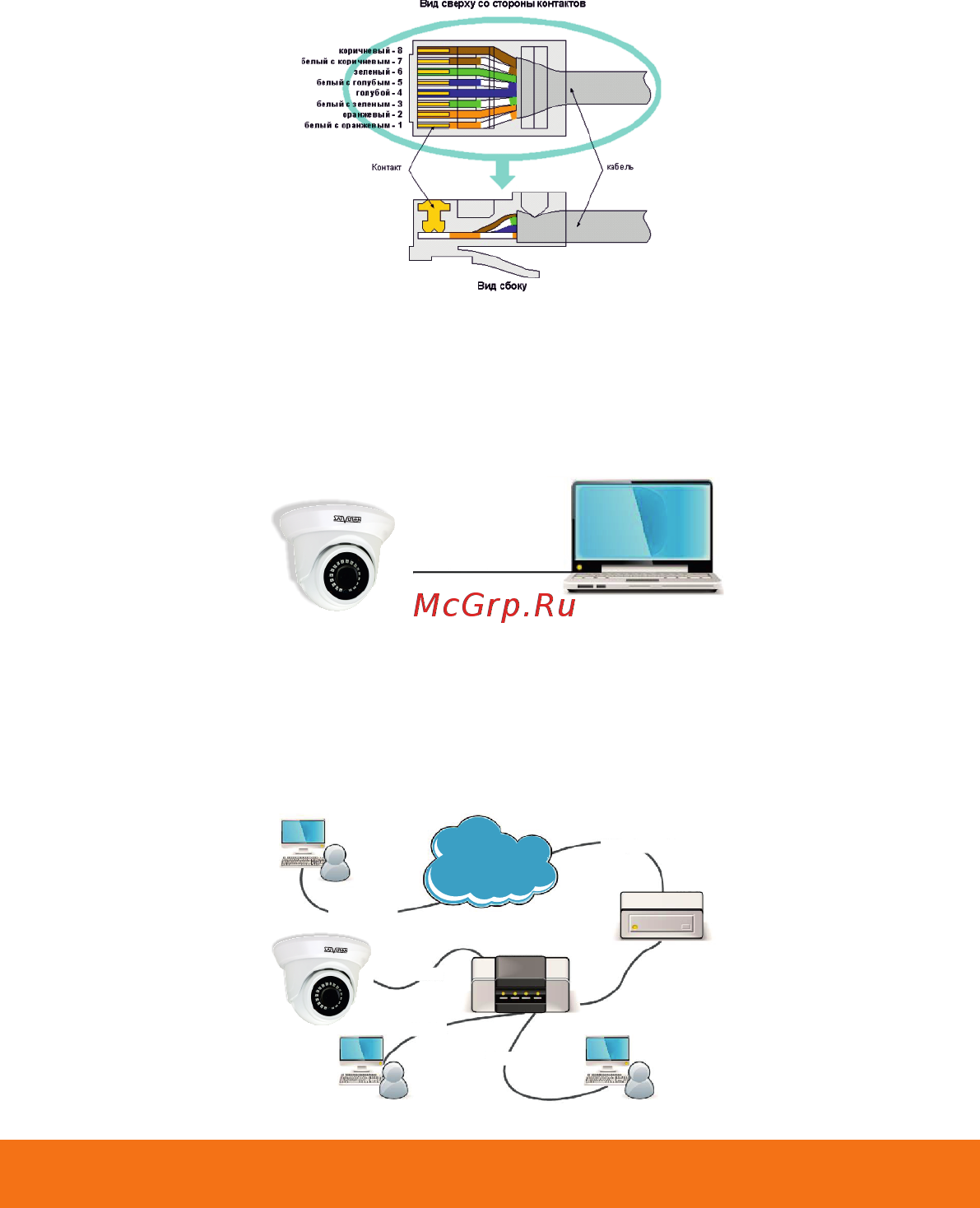 Satvision SVI-D223 2Мп 2.8мм [6/16] Подключение устройства
