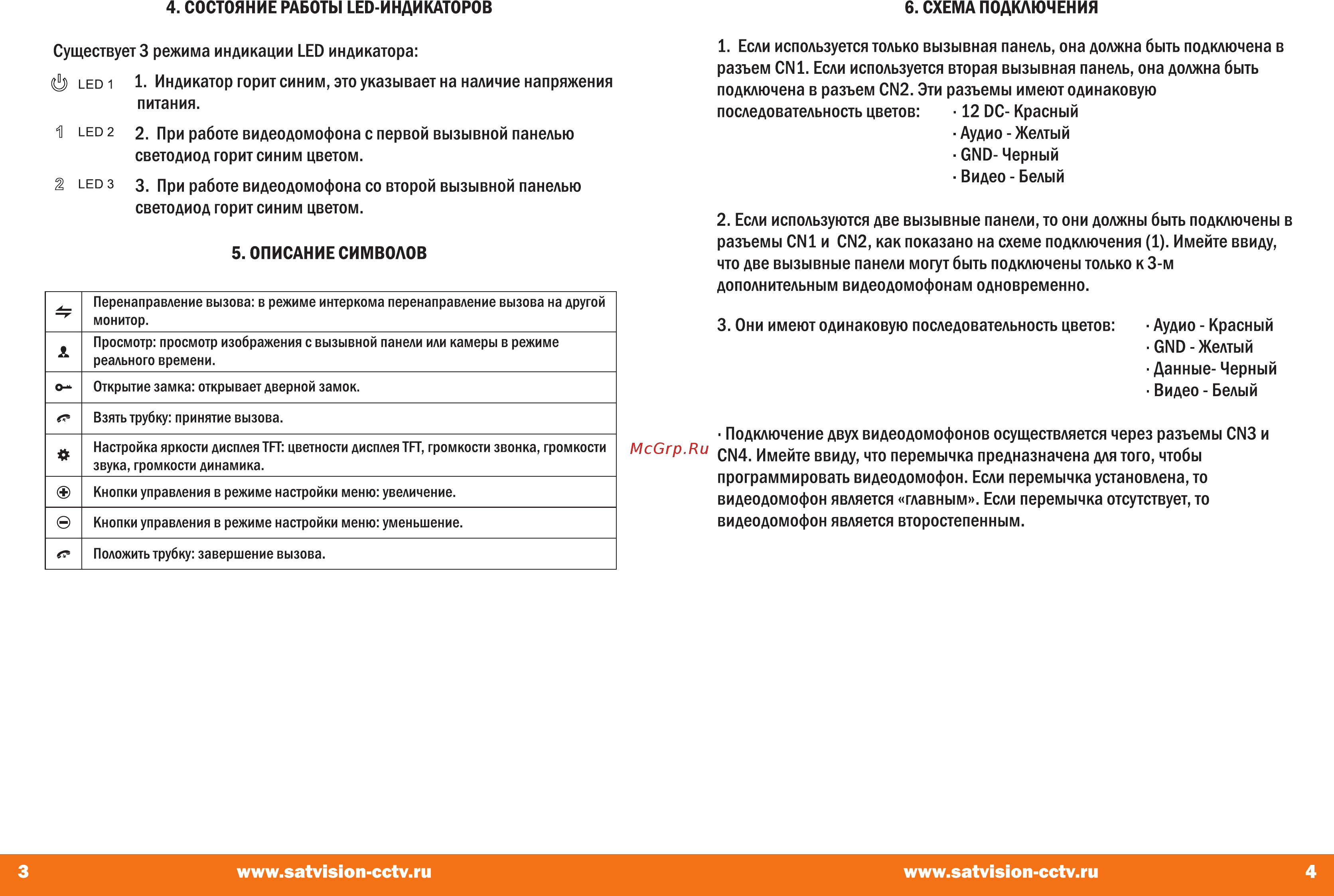 Satvision SVM-1000M [3/7] Страница 3