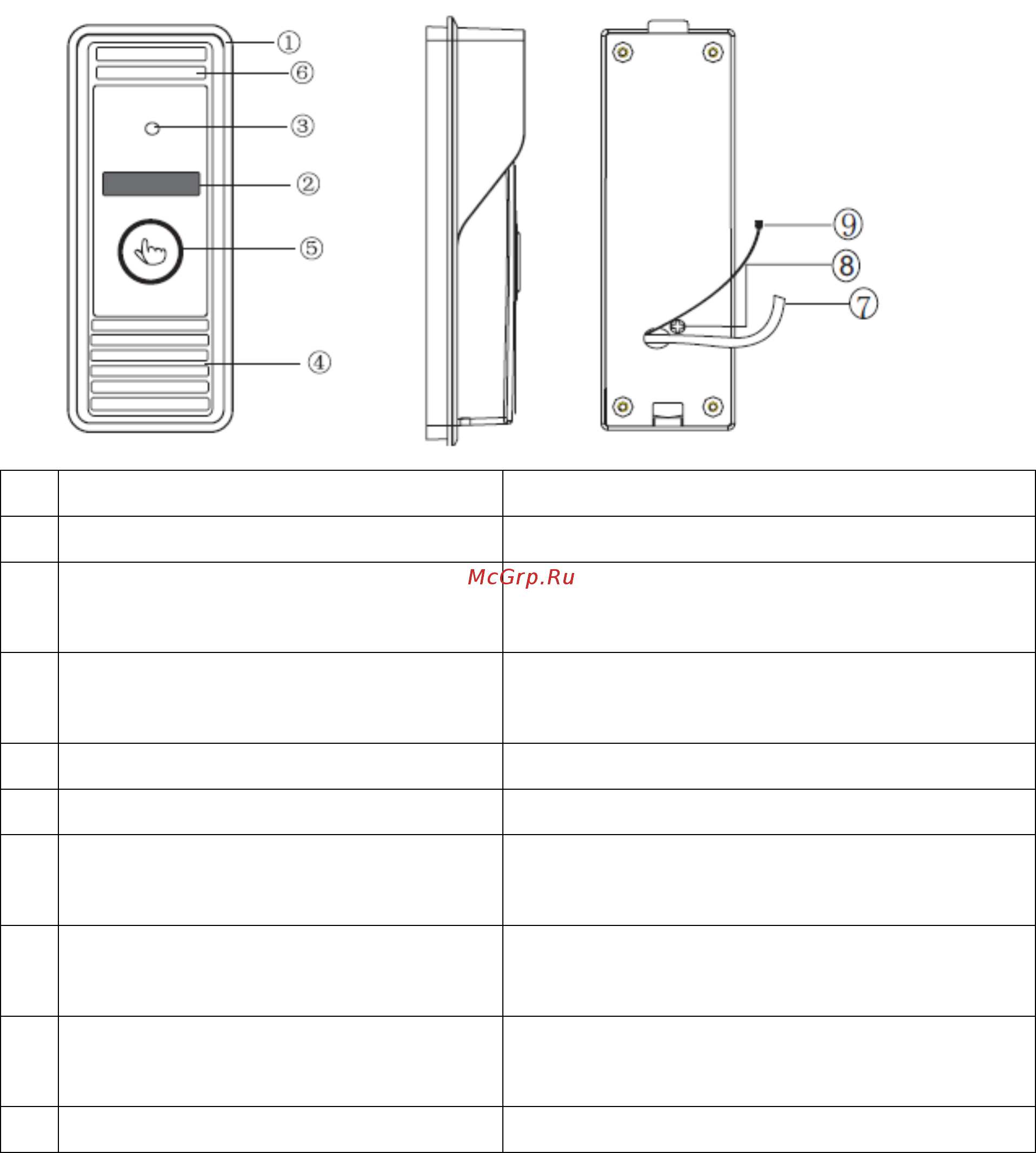 Satvision SVM-IP100W Инструкция по эксплуатации онлайн [4/54] 593008