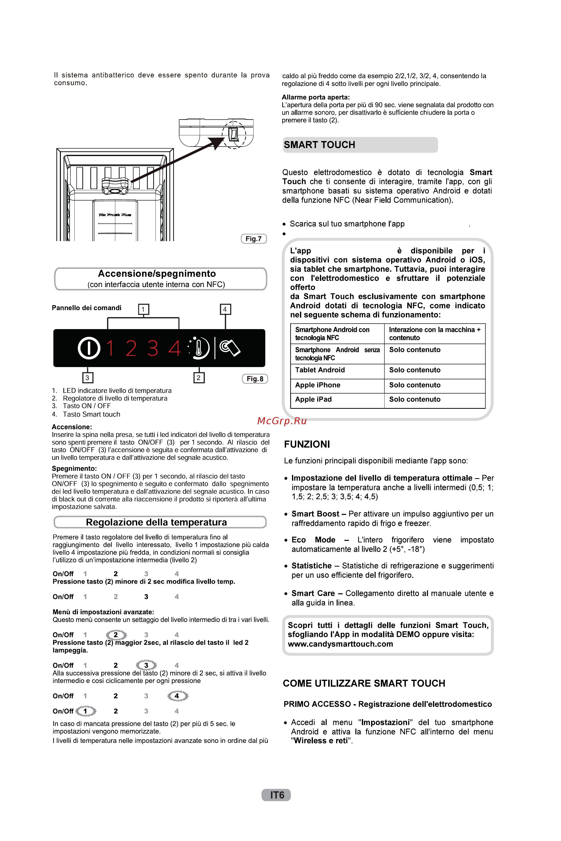 Candy CCS 5172WN Инструкция по эксплуатации онлайн [10/55] 593016