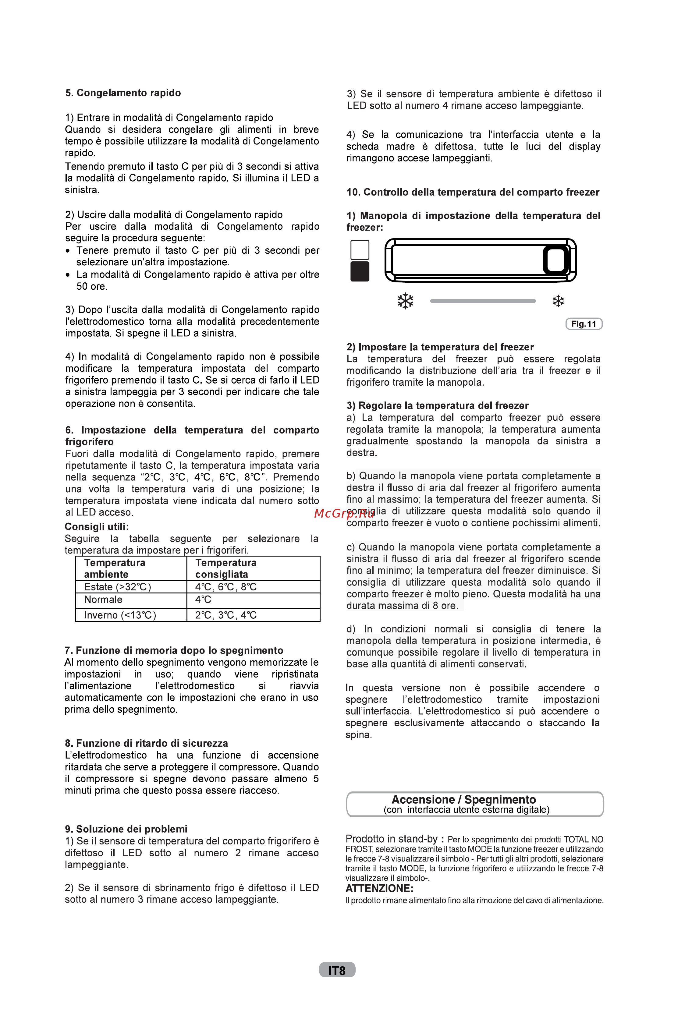 Candy CCS 5172WN Инструкция по эксплуатации онлайн [12/55] 593016