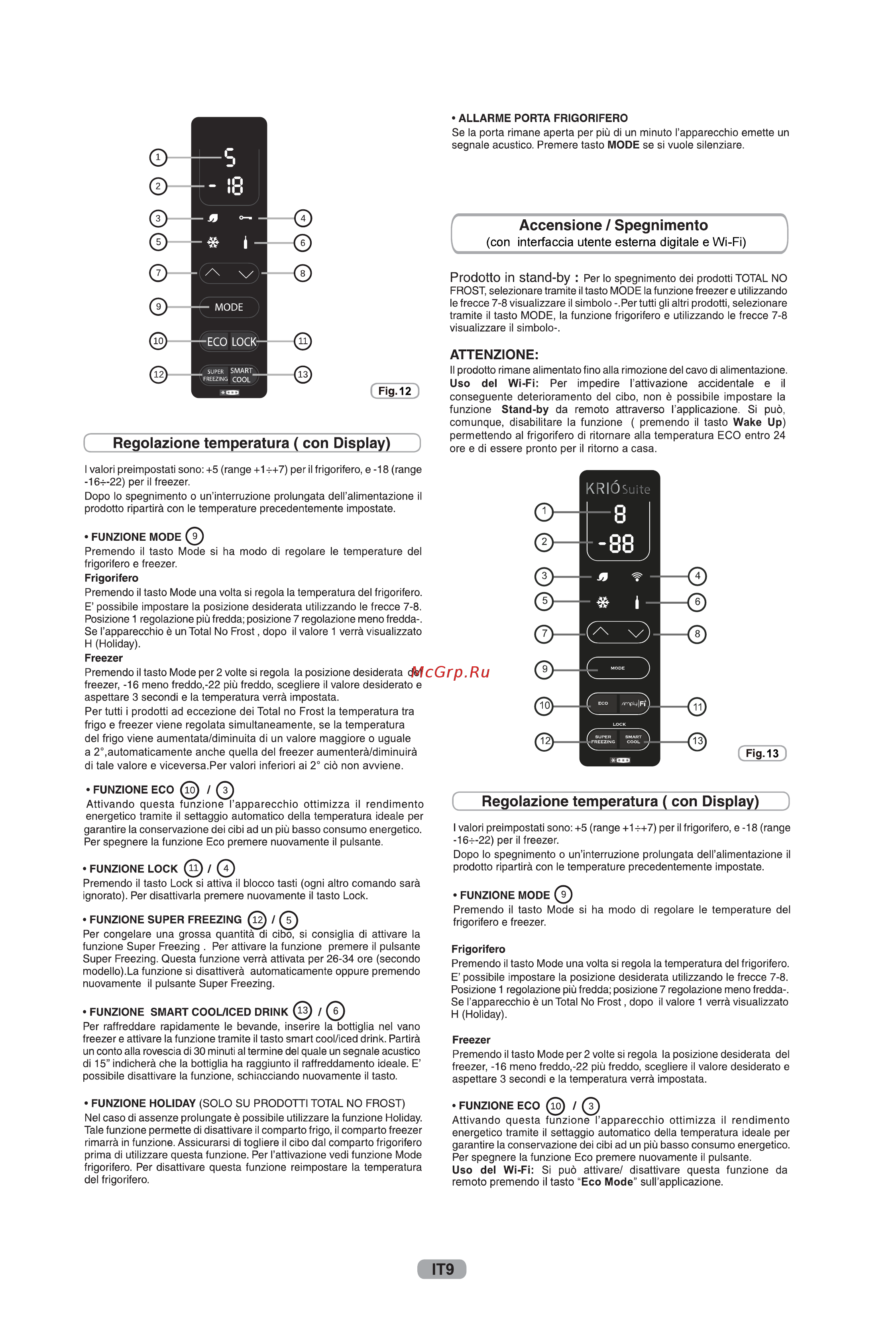 Candy CCS 5172WN Инструкция по эксплуатации онлайн [13/55] 593016