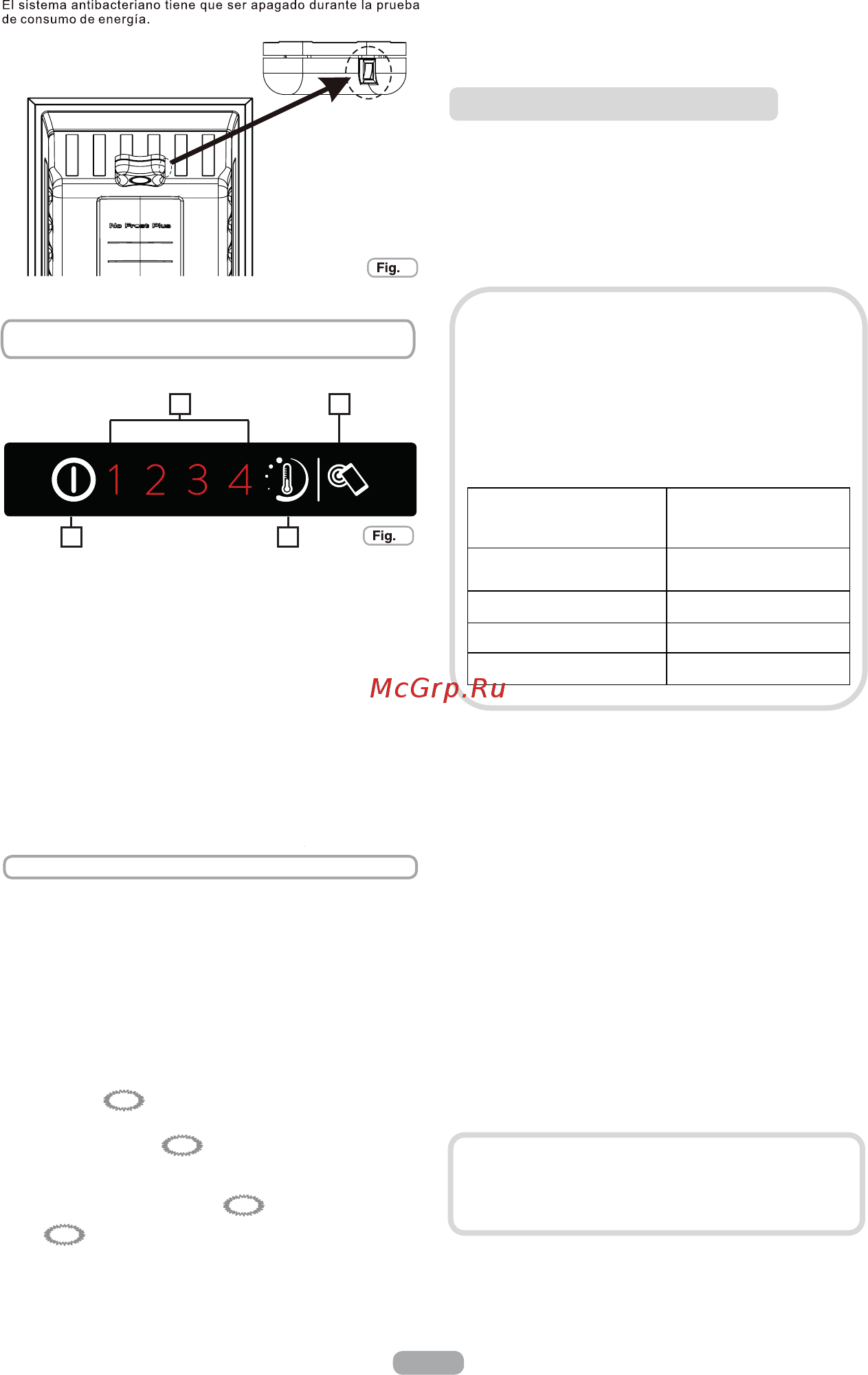 Candy CCTLS 544WHN [41/164] Smartphone android