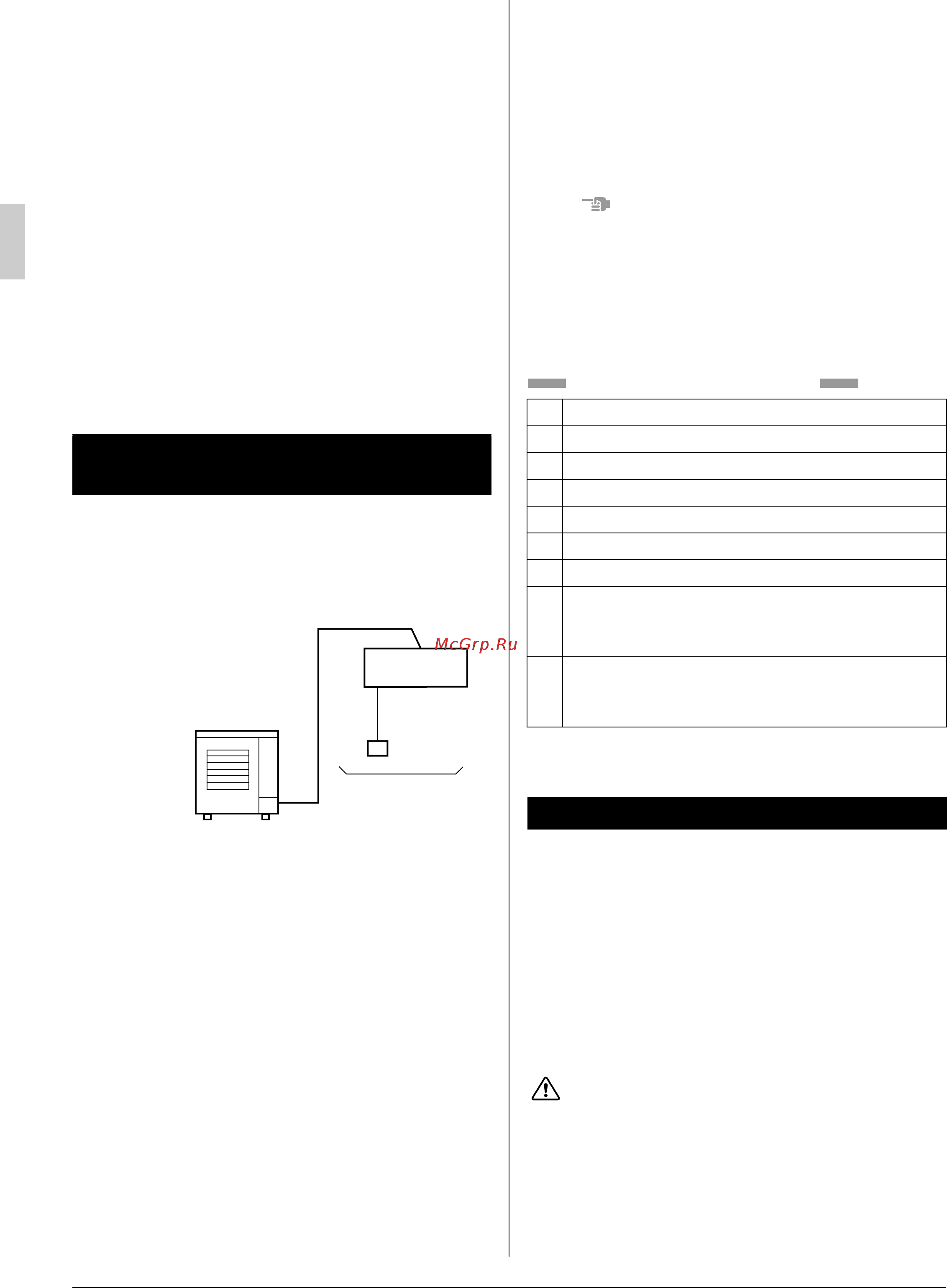 Daikin FDYM05FAVAL [4/14] Indoor unit
