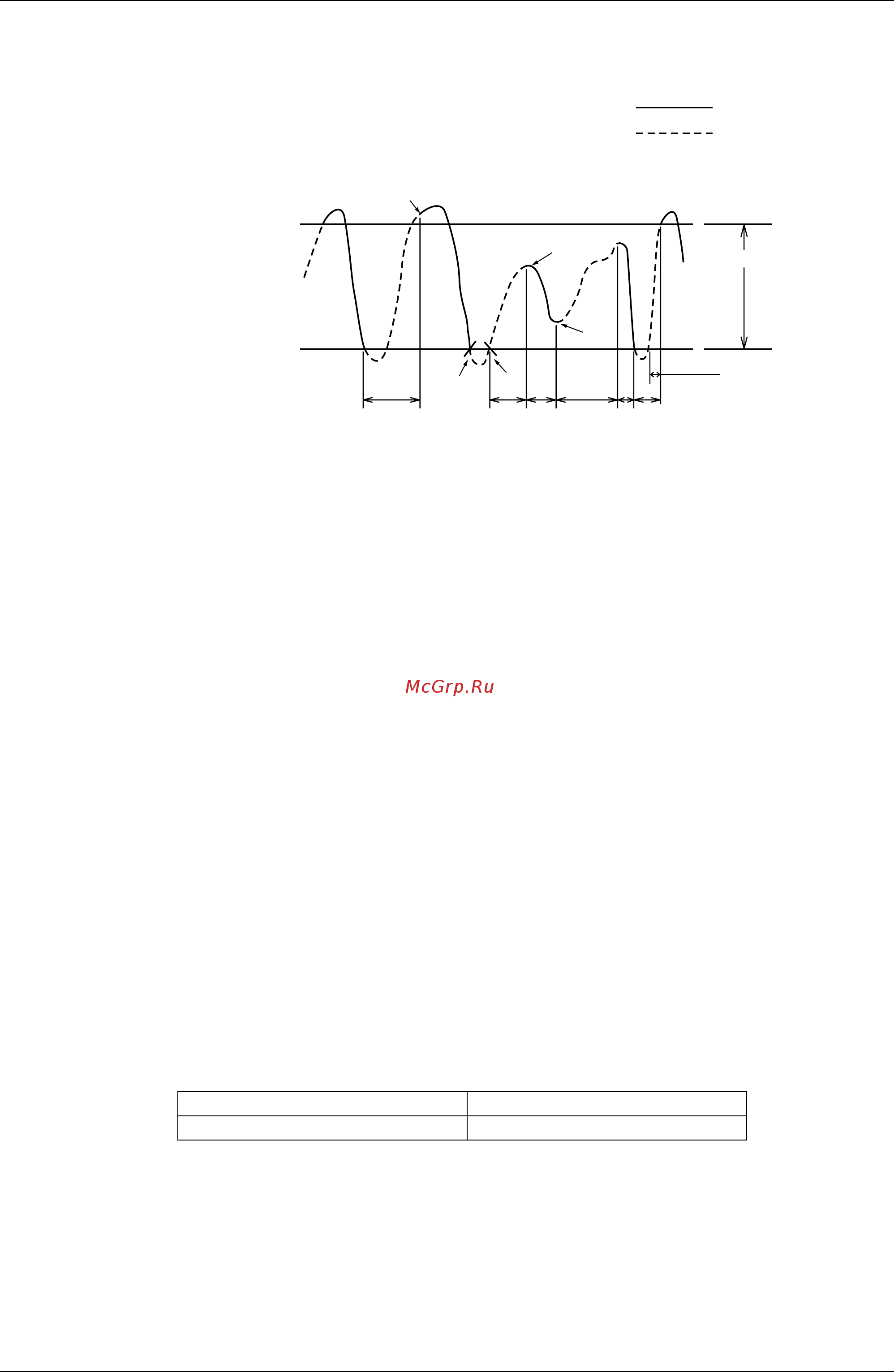 Daikin FDYM03FAV1C [106/410] Cooling monitoring function