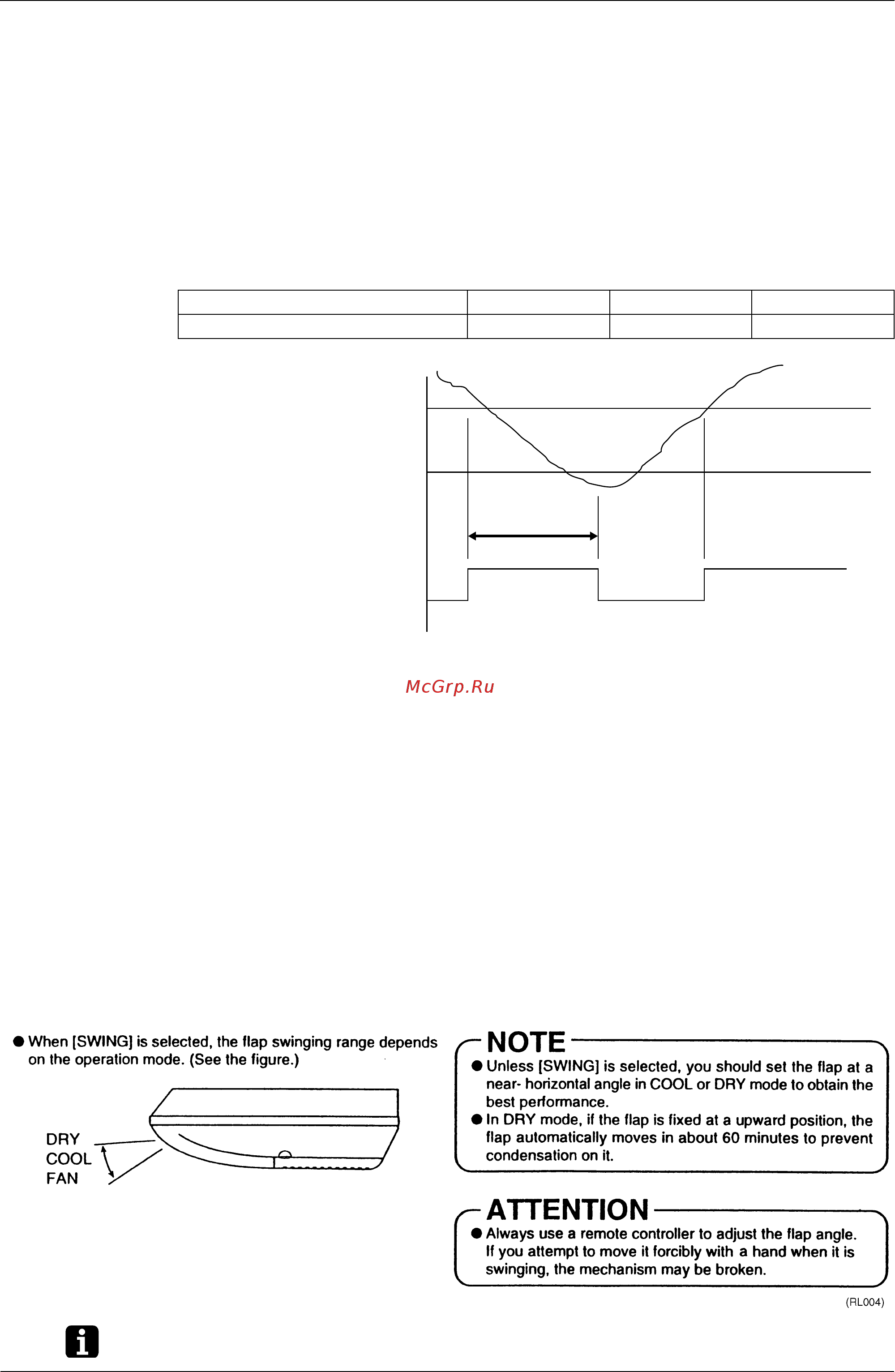 Daikin FDYM03FAV1C [107/410] Freeze protection function